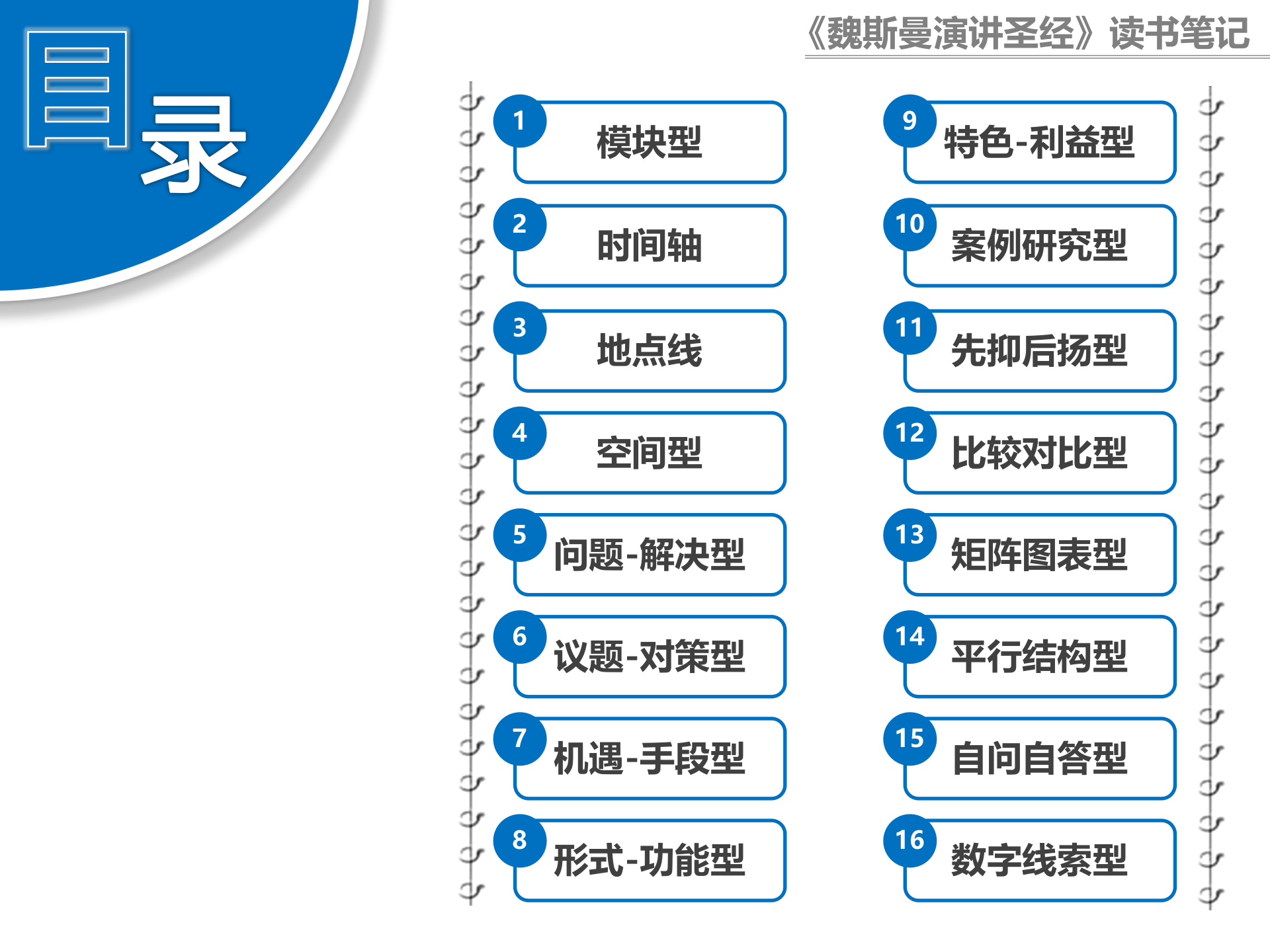 构思PPT的16种常见逻辑结构_ITIL之家(www.itilzj.com)_.PPTX 第2页