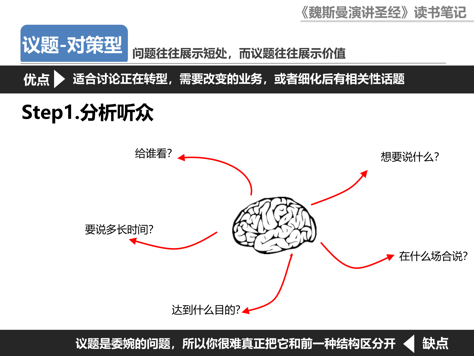 构思PPT的16种常见逻辑结构_ITIL之家(www.itilzj.com)_.PPTX 第8页