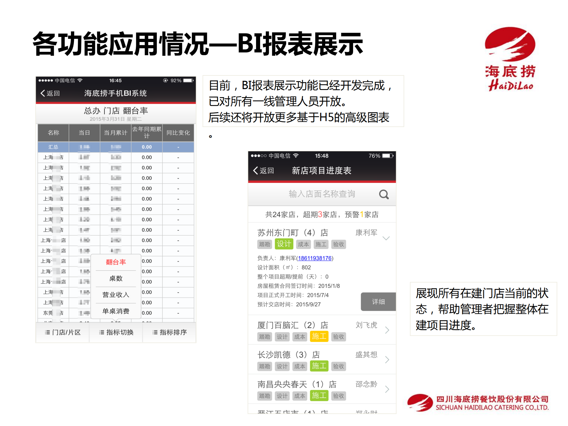 海底捞微信企业号应用介绍_ITIL之家(www.itilzj.com)_.PDF 第6页