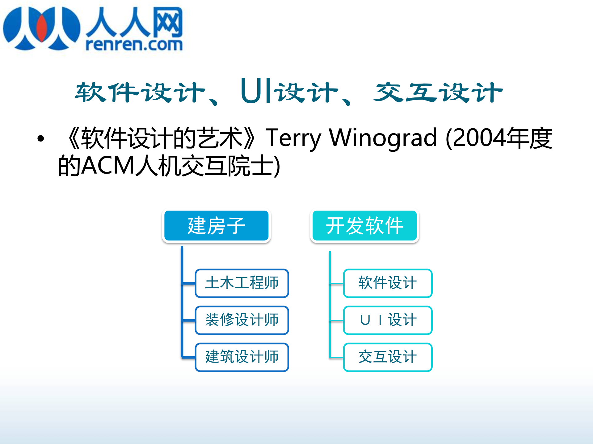 人人网互联网产品易用性、ue设计培训_ITIL之家(www.itilzj.com)_.PPT 第9页