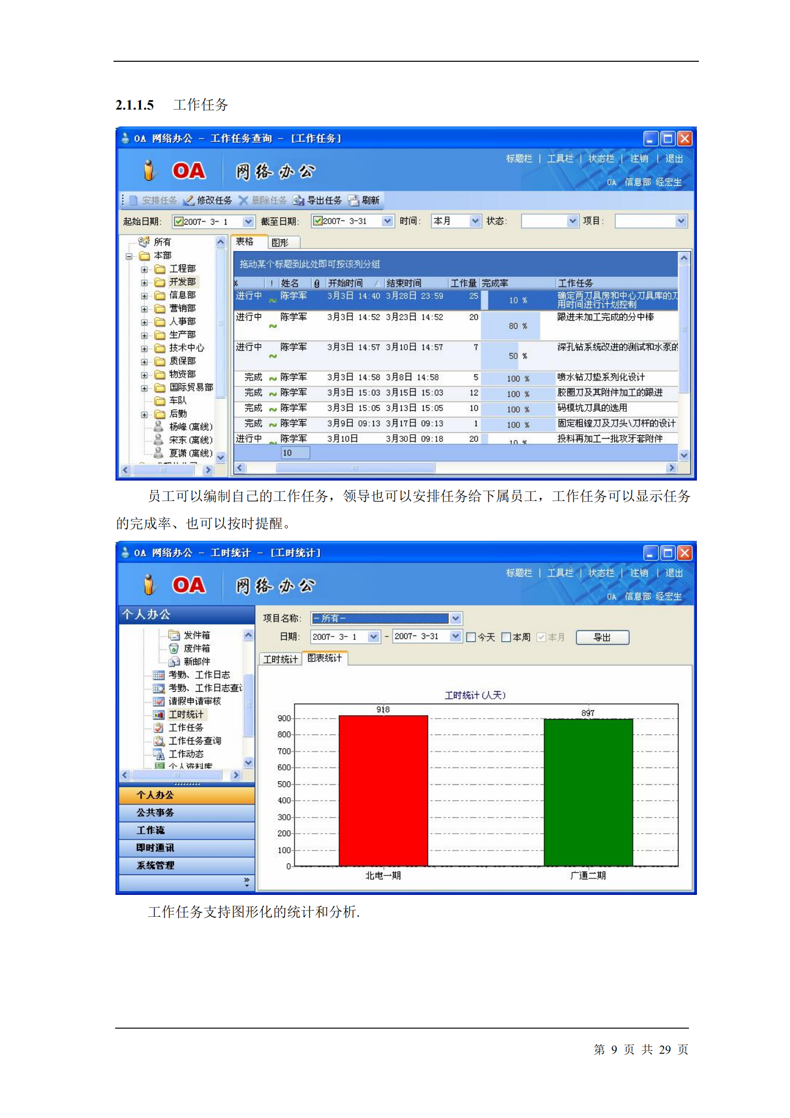汉腾协同办公系统解决方案_ITIL之家(www.itilzj.com)_.PDF 第9页