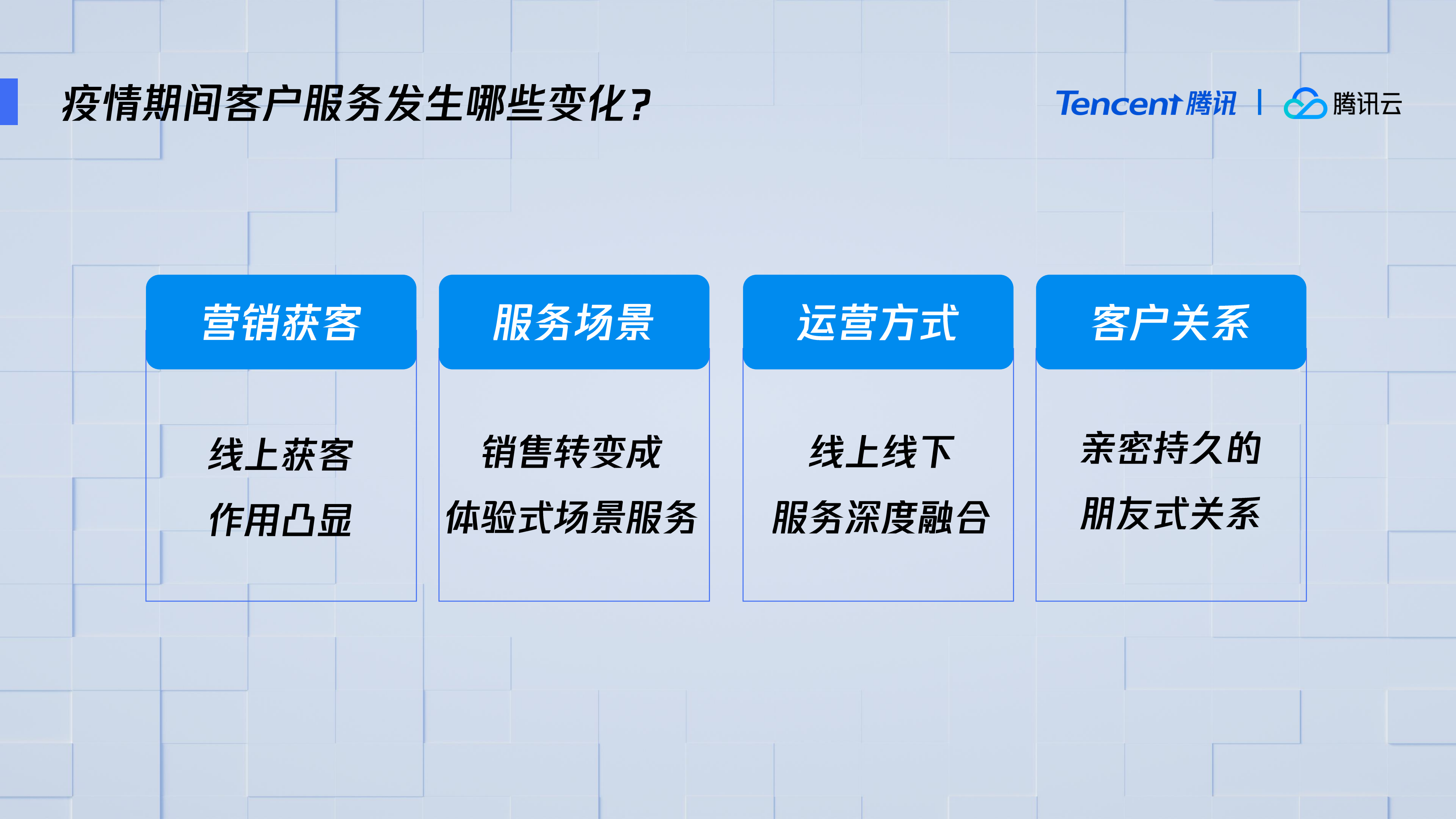 后疫情时代企业的数字化机遇_ITIL之家(www.itilzj.com)_.PDF 第4页