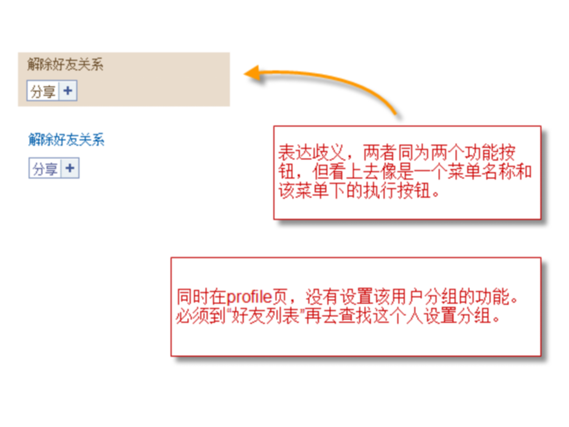 人人网交互设计报告_ITIL之家(www.itilzj.com)_.PPT 第3页
