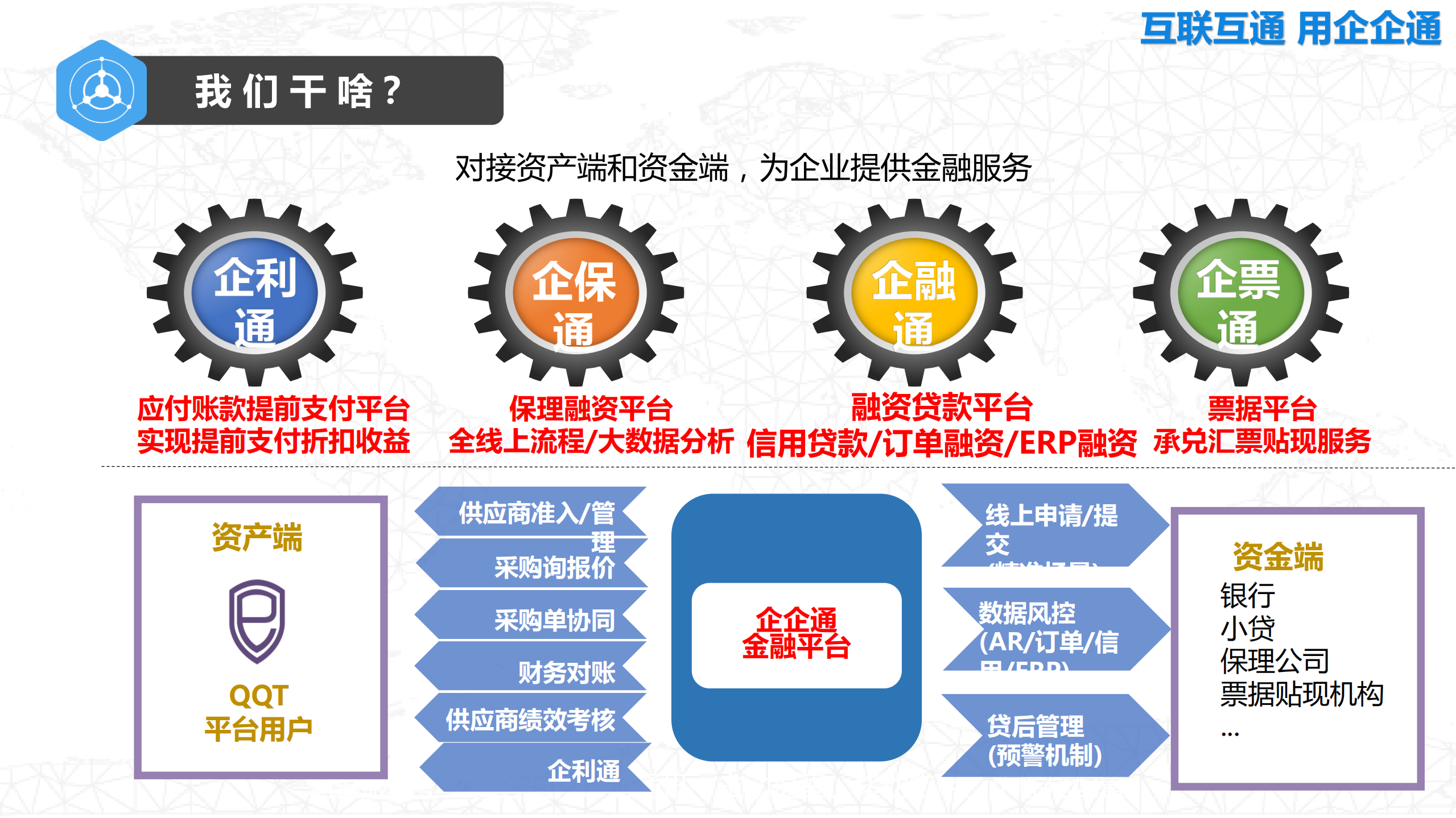 互联互通+用企企通_ITIL之家(www.itilzj.com)_.PDF 第4页