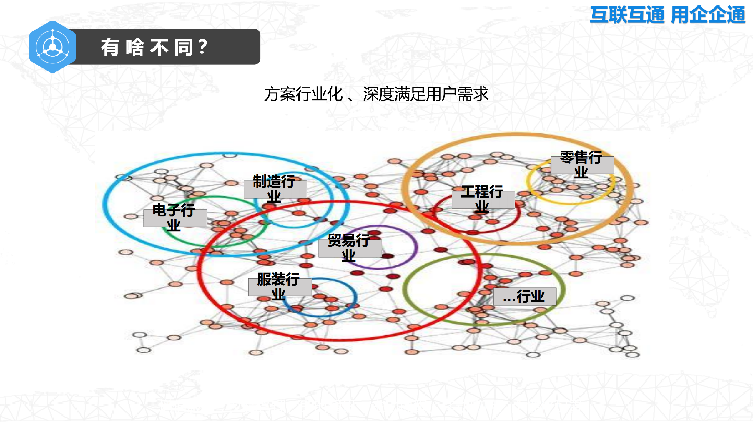 互联互通+用企企通_ITIL之家(www.itilzj.com)_.PDF 第6页