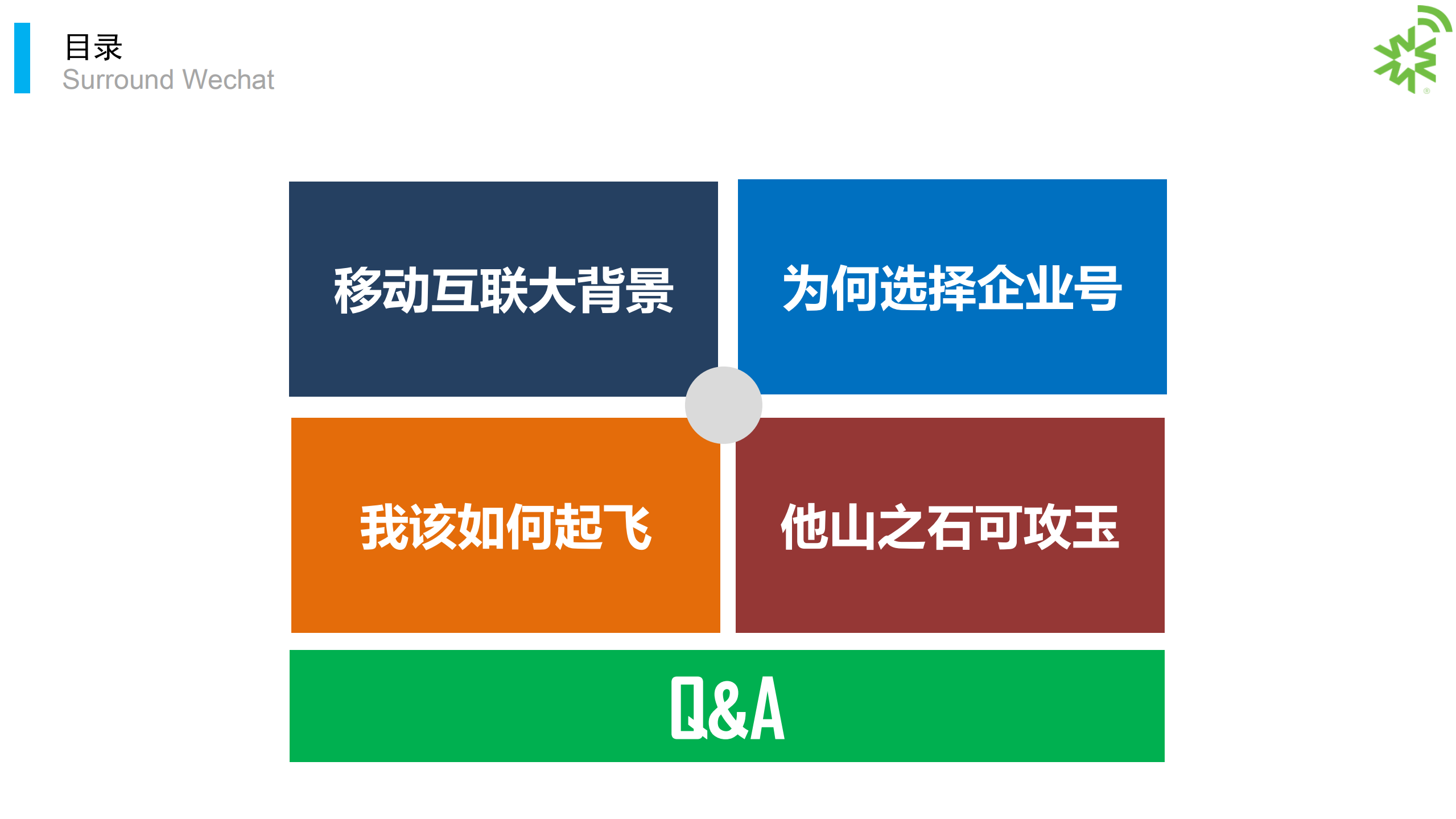 互联网＋微信企业号让移动办公插上翅膀_ITIL之家(www.itilzj.com)_.PDF 第2页