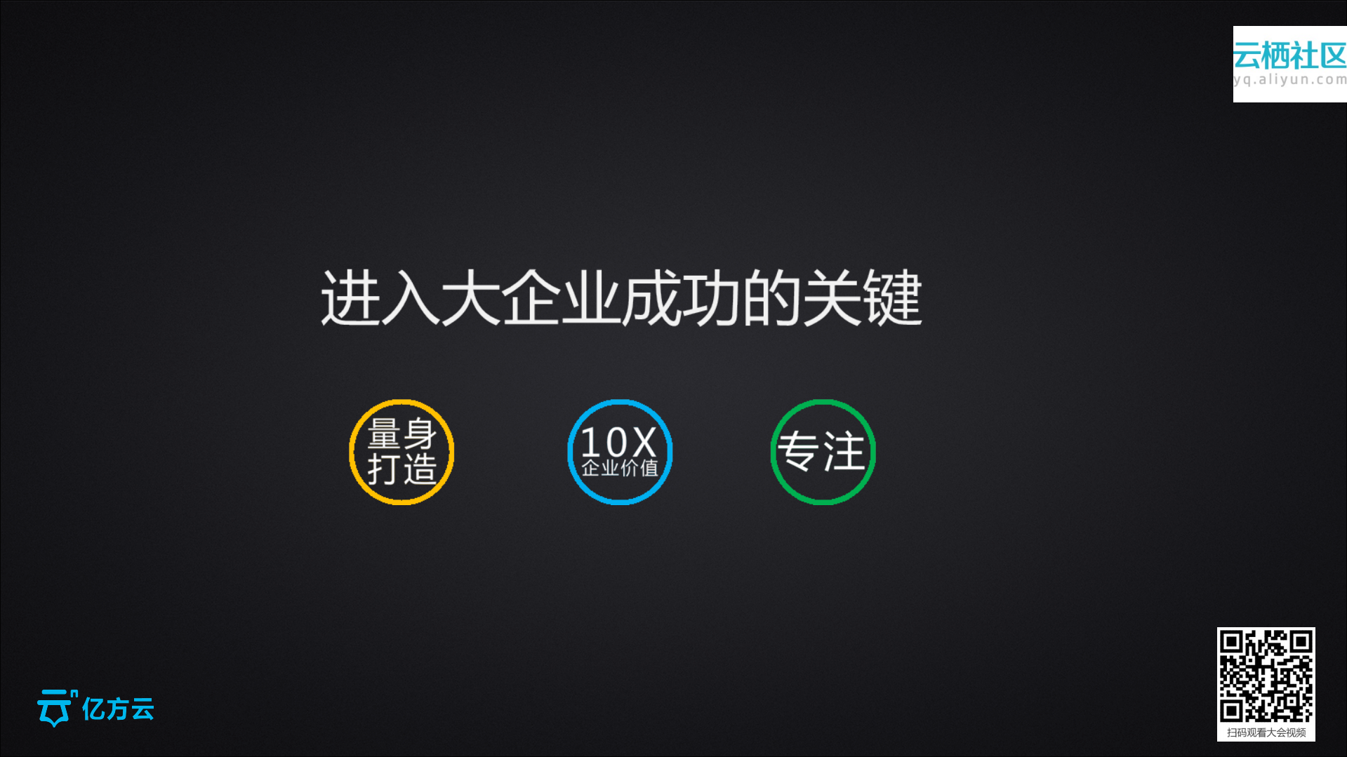 互联网时代，中大型企业云端文件管理最佳实践_ITIL之家(www.itilzj.com)_.PDF 第5页