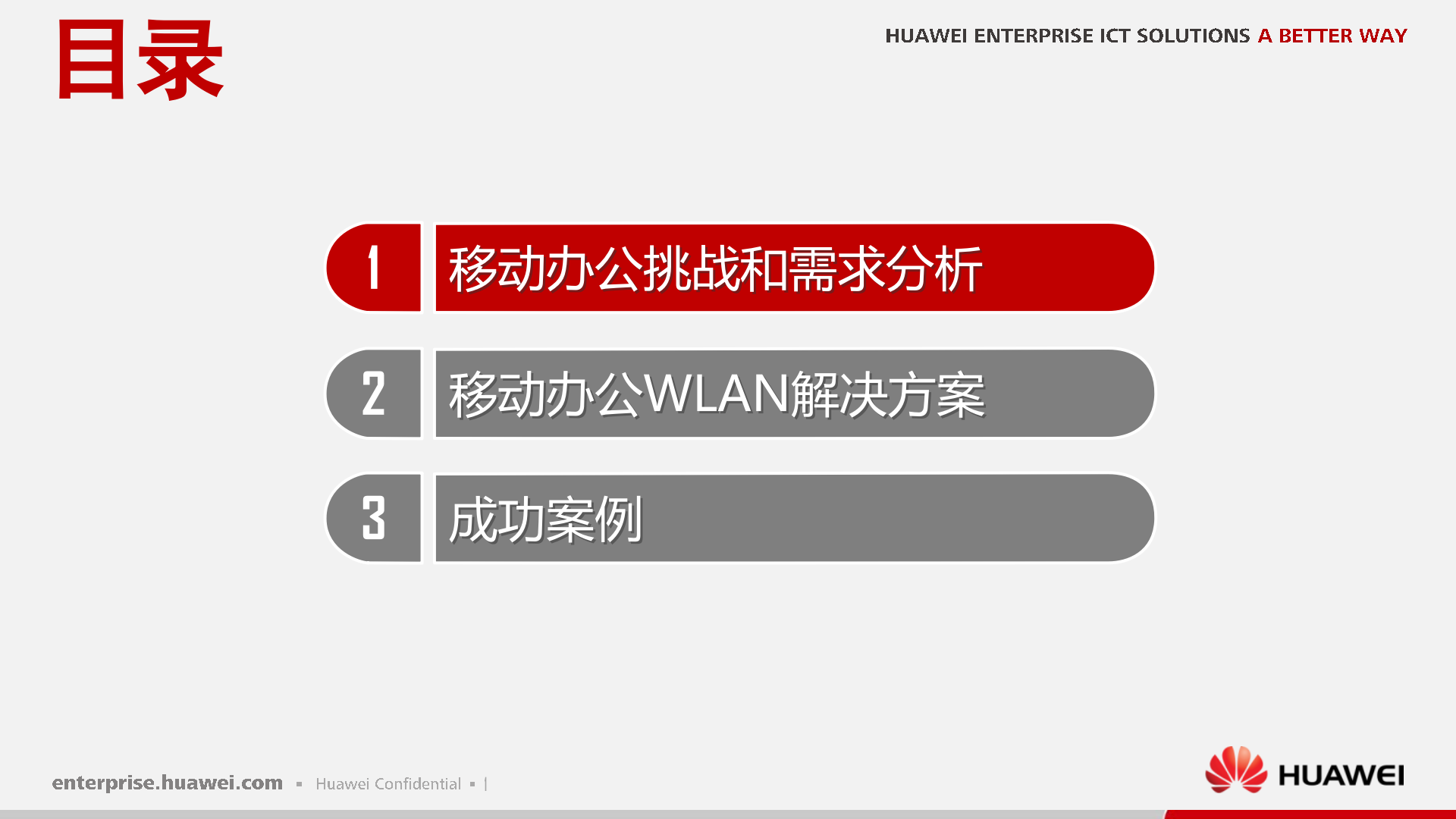 华为WLAN移动办公解决方案_ITIL之家(www.itilzj.com)_.PPTX 第2页