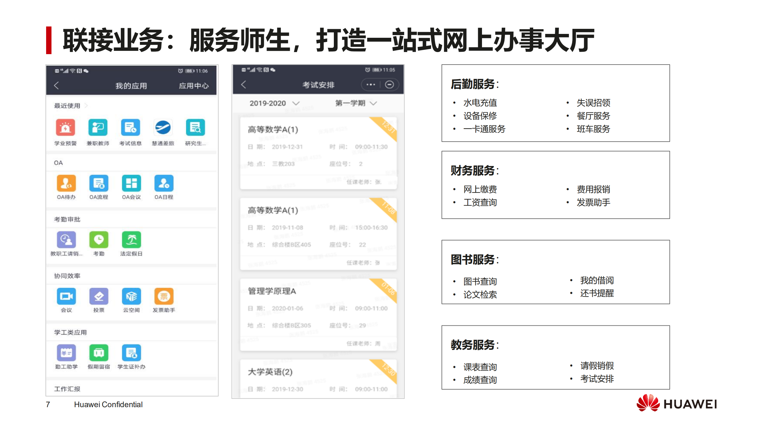 华为教育行业协同办公Welink解决方案_ITIL之家(www.itilzj.com)_.PDF 第7页