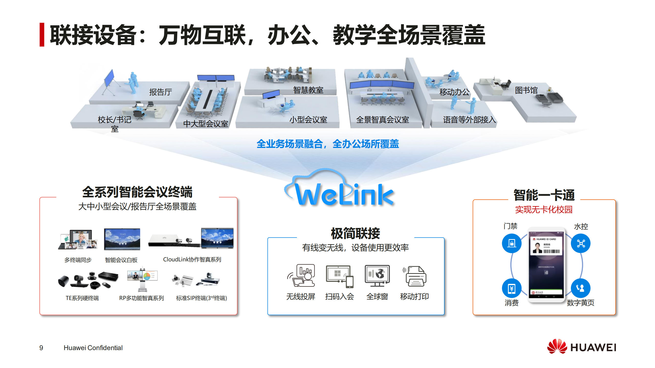 华为教育行业协同办公Welink解决方案_ITIL之家(www.itilzj.com)_.PDF 第9页