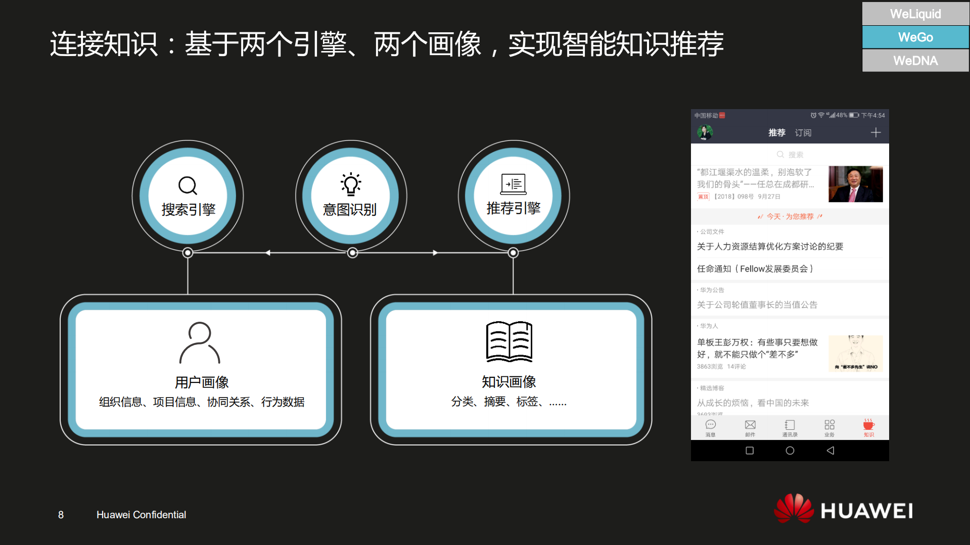 华为数字化办公实践_ITIL之家(www.itilzj.com)_.PDF 第8页
