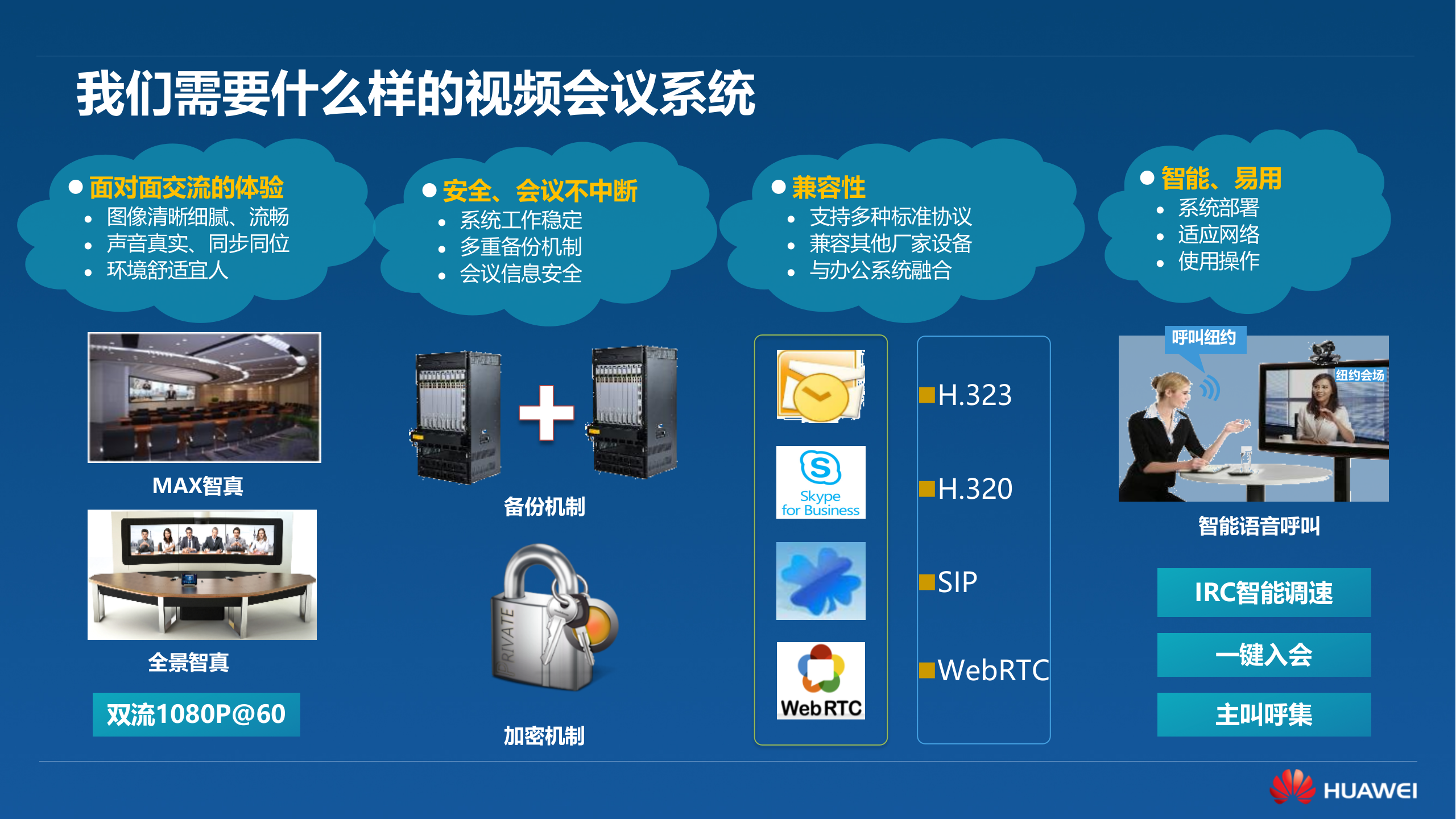 华为视频会议解决方案_ITIL之家(www.itilzj.com)_.PPTX 第5页