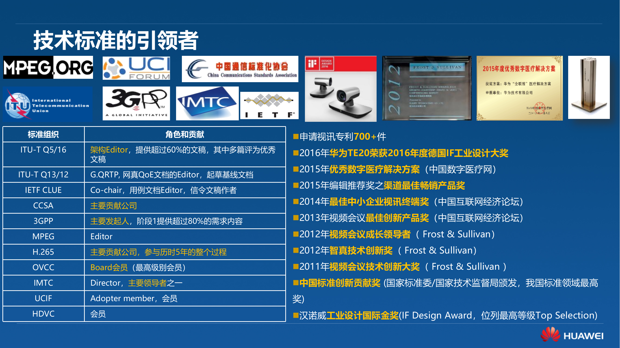 华为视频会议解决方案_ITIL之家(www.itilzj.com)_.PPTX 第8页