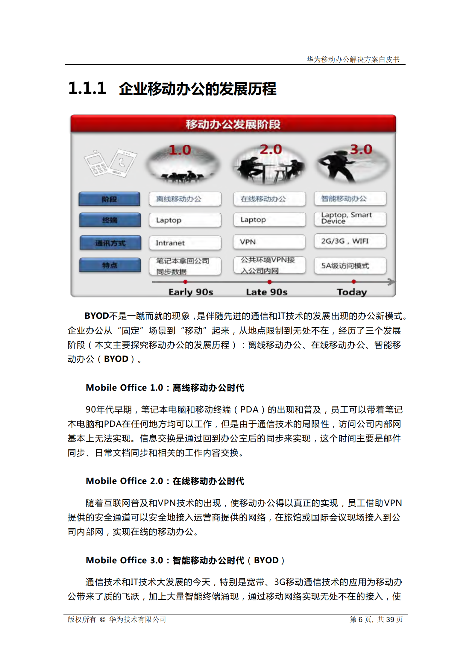 华为移动办公解决方案_ITIL之家(www.itilzj.com)_.PDF 第6页