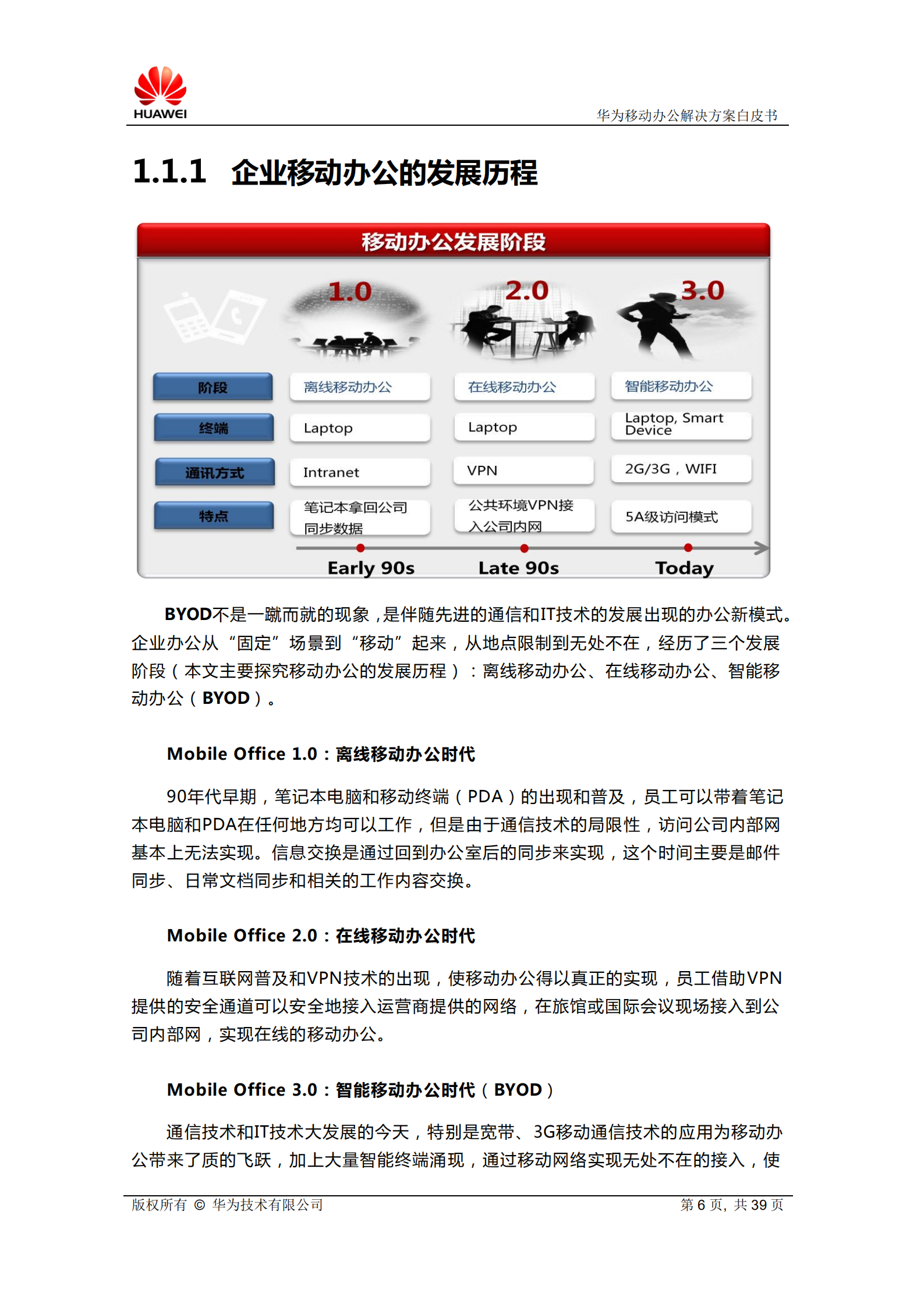 华为移动办公解决方案白皮书_ITIL之家(www.itilzj.com)_.PDF 第7页