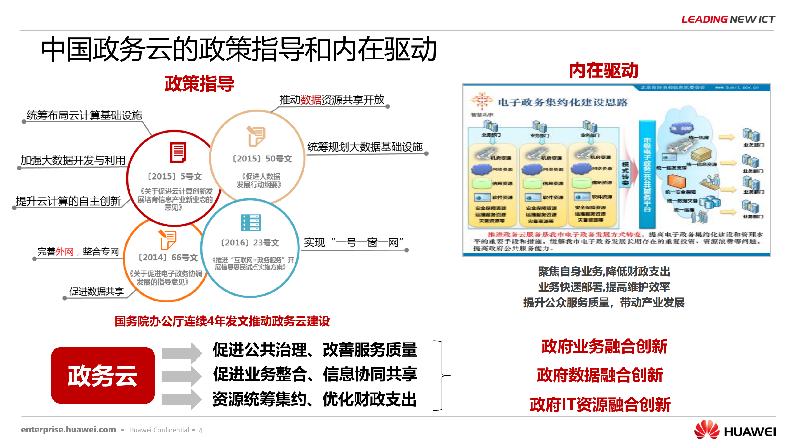 华为政务云解决方案_ITIL之家(www.itilzj.com)_.PDF 第4页