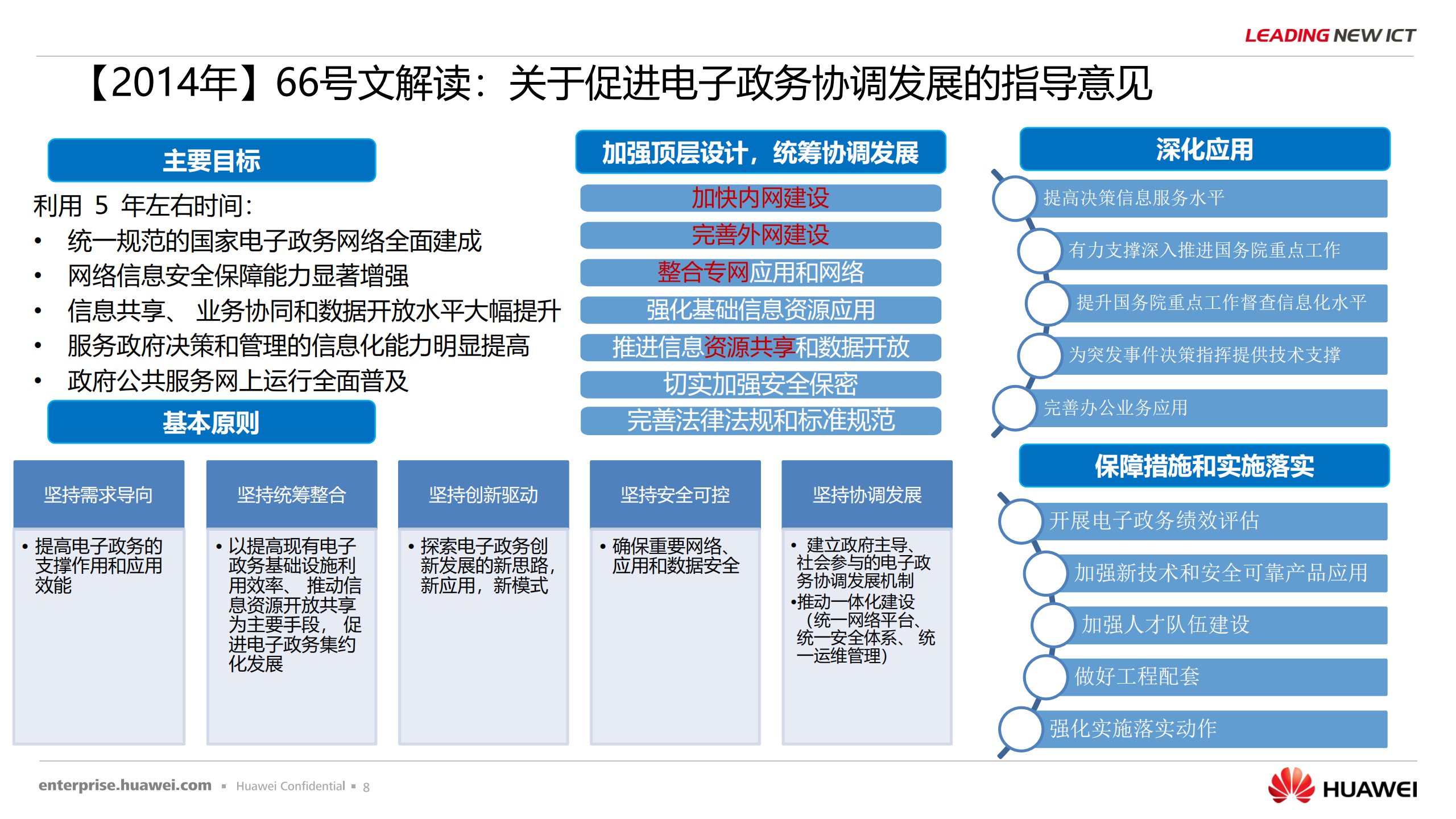华为政务云解决方案_ITIL之家(www.itilzj.com)_.PDF 第8页