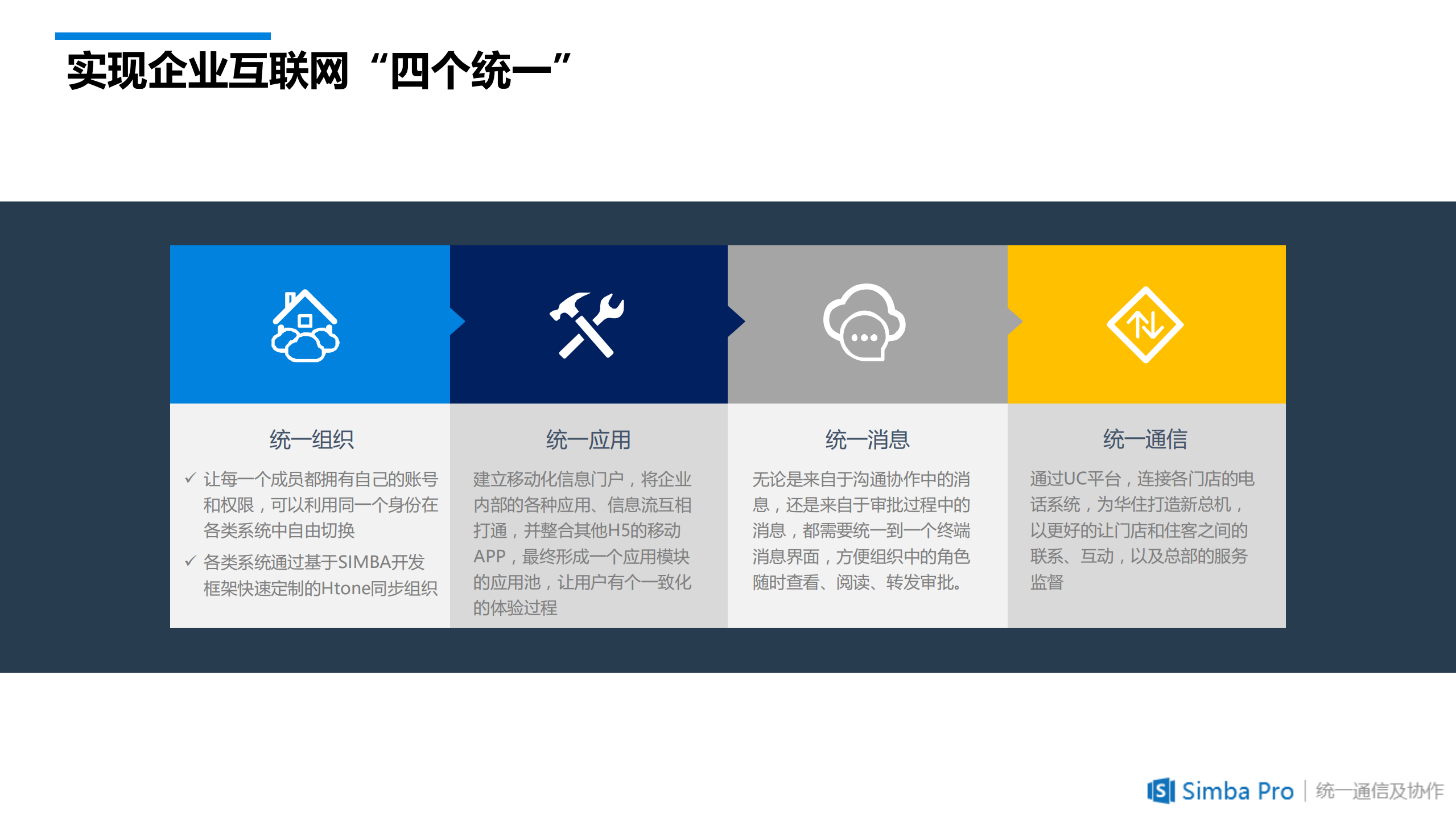 华住集团3500家酒店IT基础架构选型探讨_ITIL之家(www.itilzj.com)_.PDF 第7页