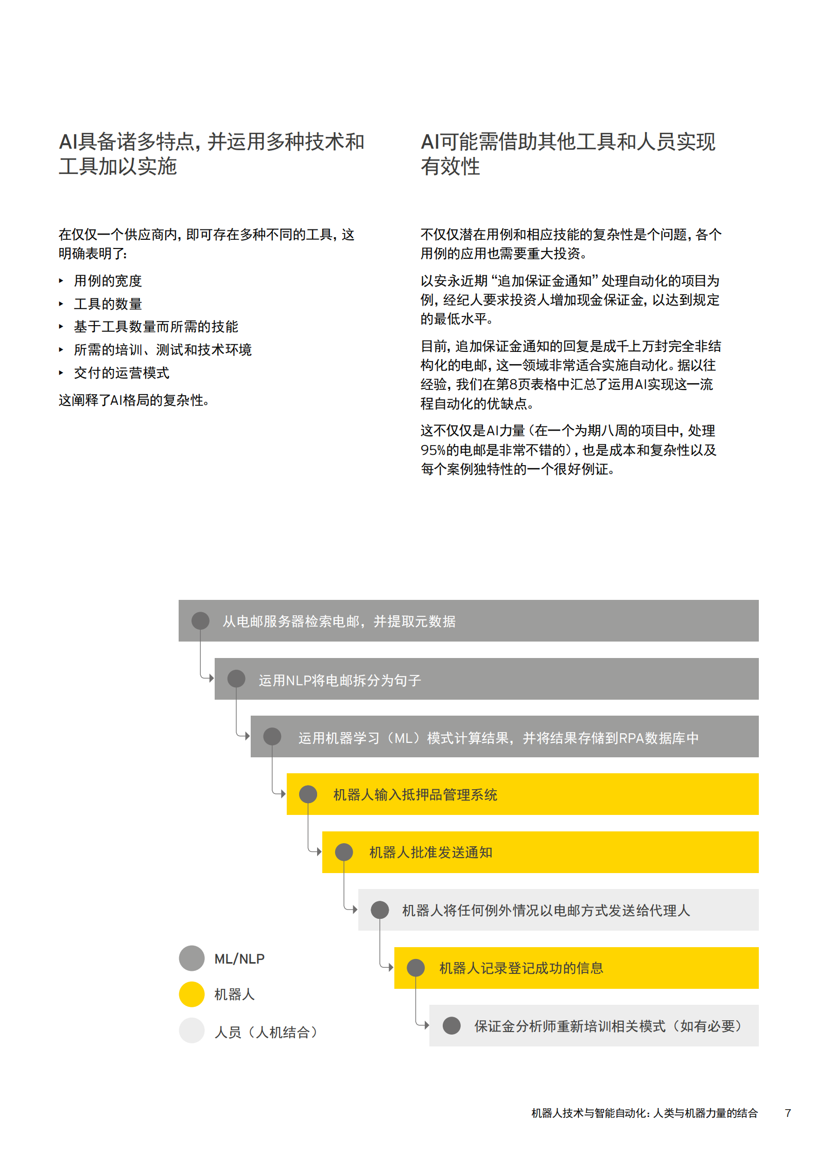 机器人技术与智能自动化_ITIL之家(www.itilzj.com)_.PDF 第9页