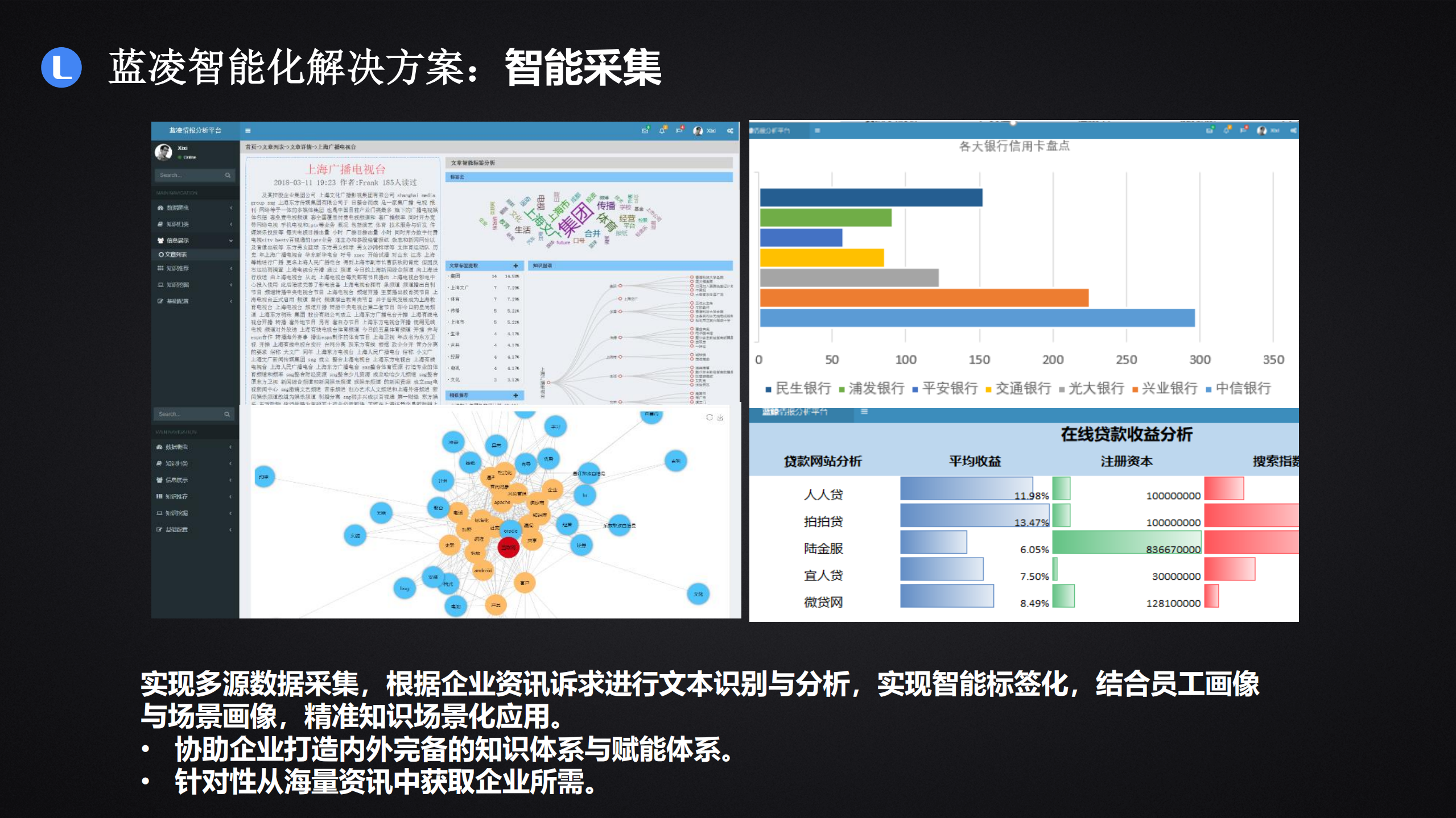 基于AI大数据的智慧办公新实践_ITIL之家(www.itilzj.com)_.PDF 第4页
