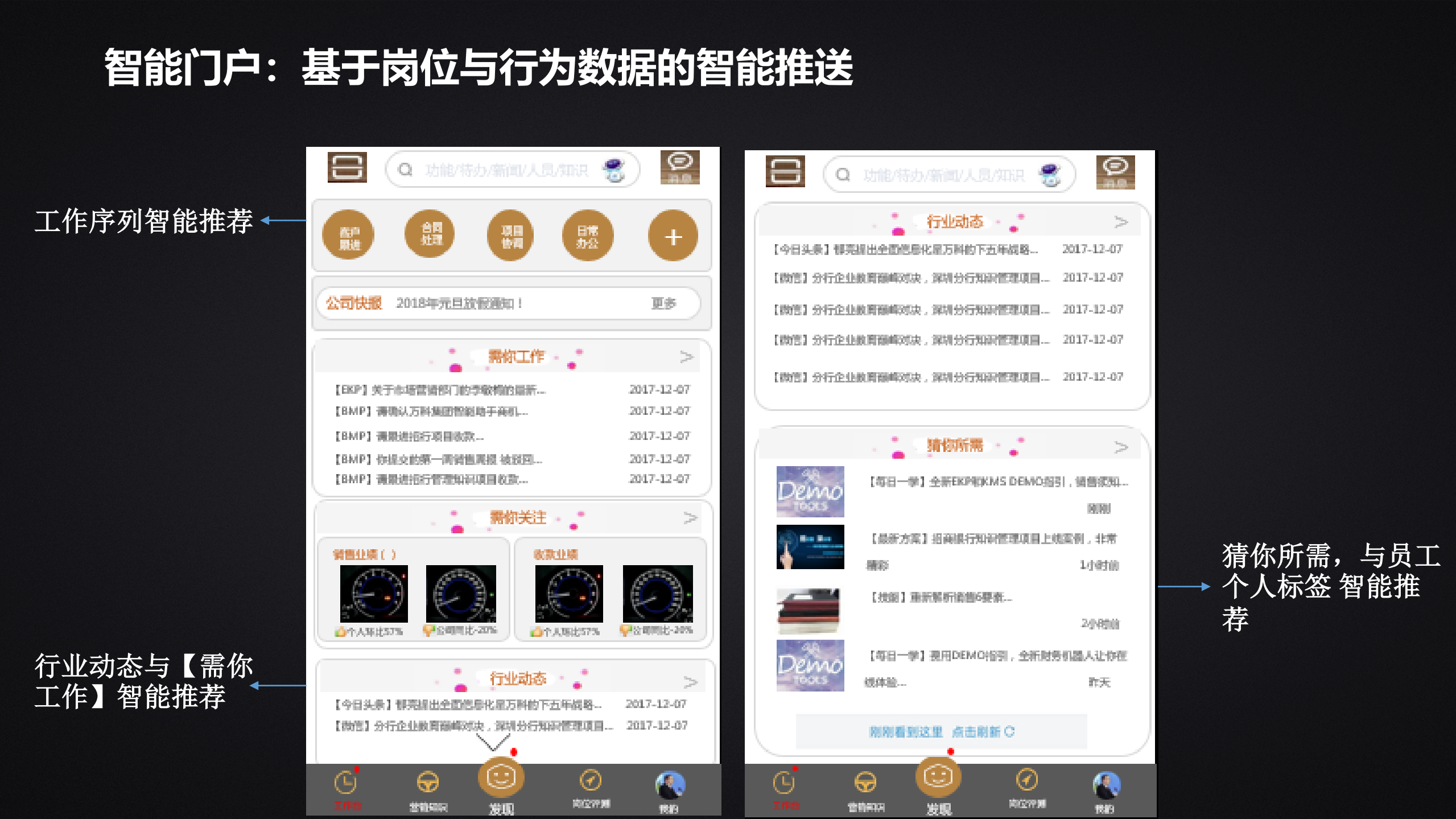 基于AI大数据的智慧办公新实践_ITIL之家(www.itilzj.com)_.PDF 第5页