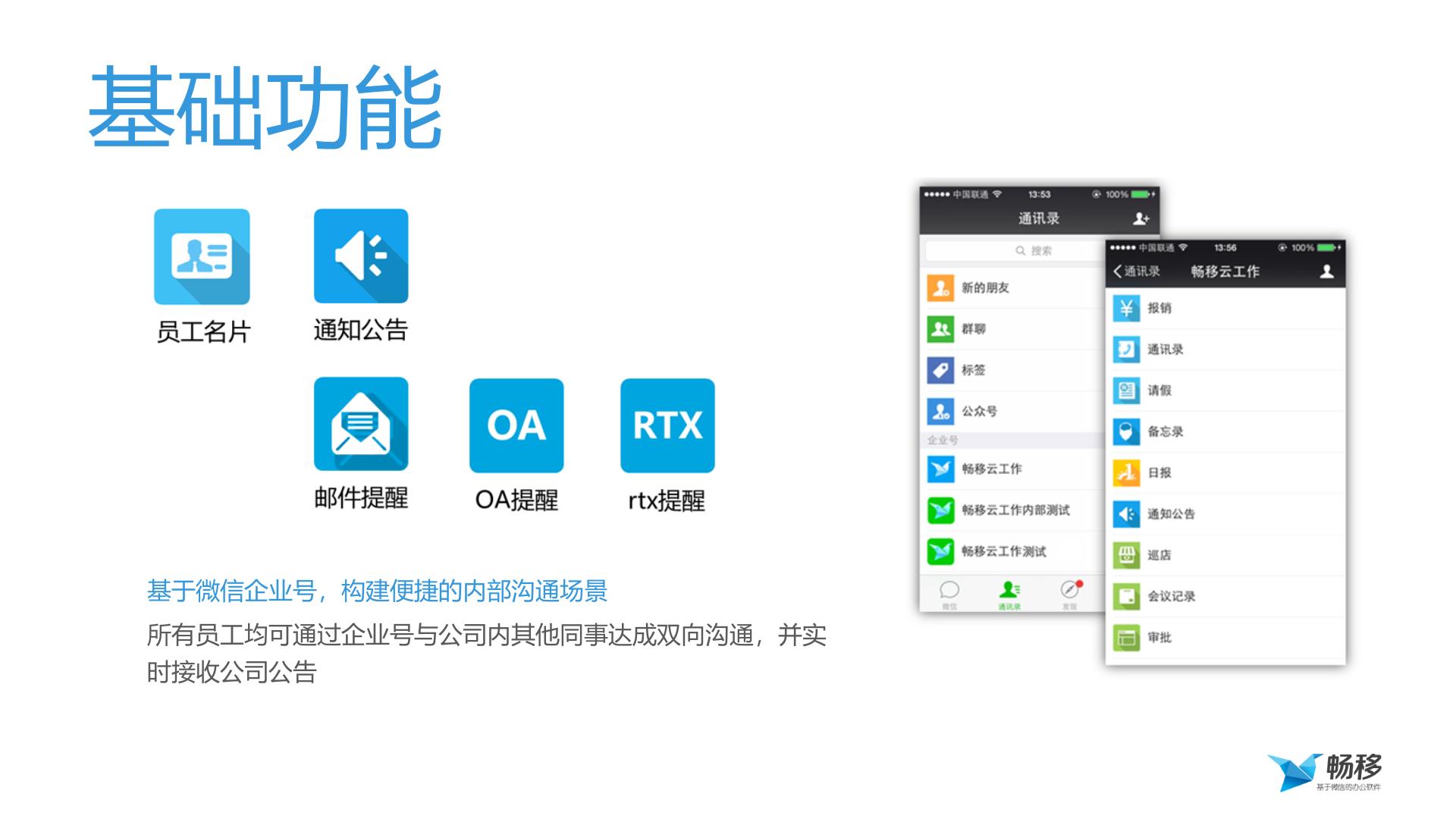 基于微信的扁平化移动办公平台_ITIL之家(www.itilzj.com)_.PPTX 第4页