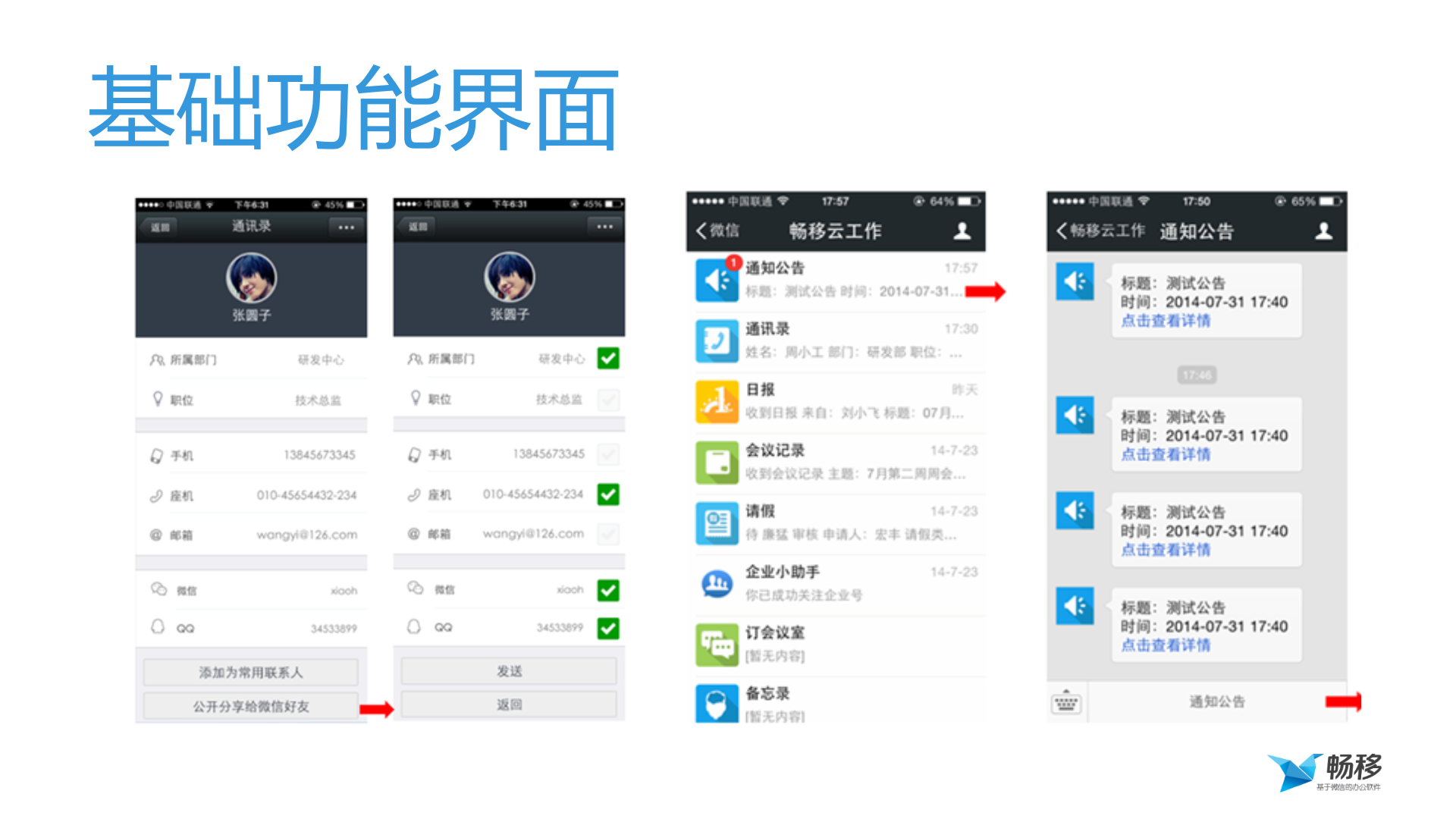 基于微信的扁平化移动办公平台_ITIL之家(www.itilzj.com)_.PPTX 第5页