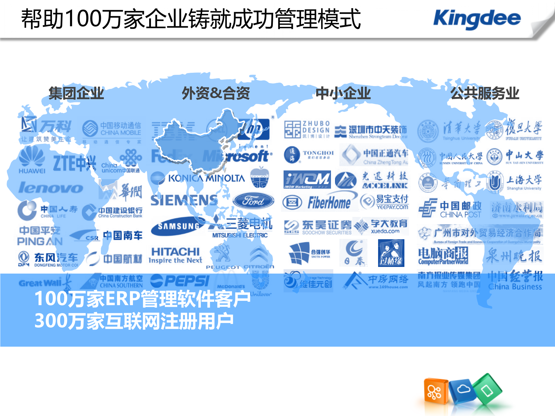 建安集团协同办公解决方案_ITIL之家(www.itilzj.com)_.PPTX 第6页