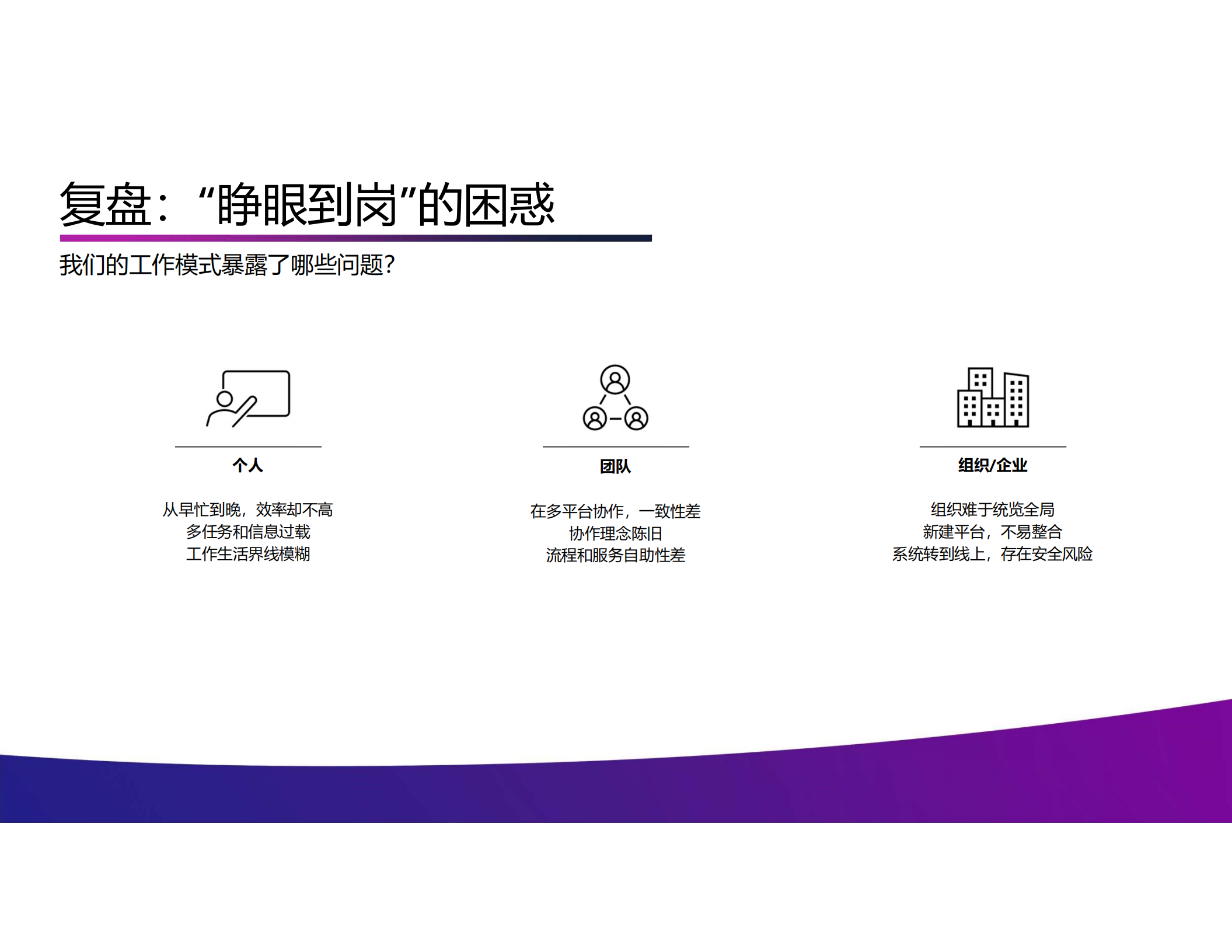 借助Microsoft+365重塑企业智能办公体系_ITIL之家(www.itilzj.com)_.PDF 第5页