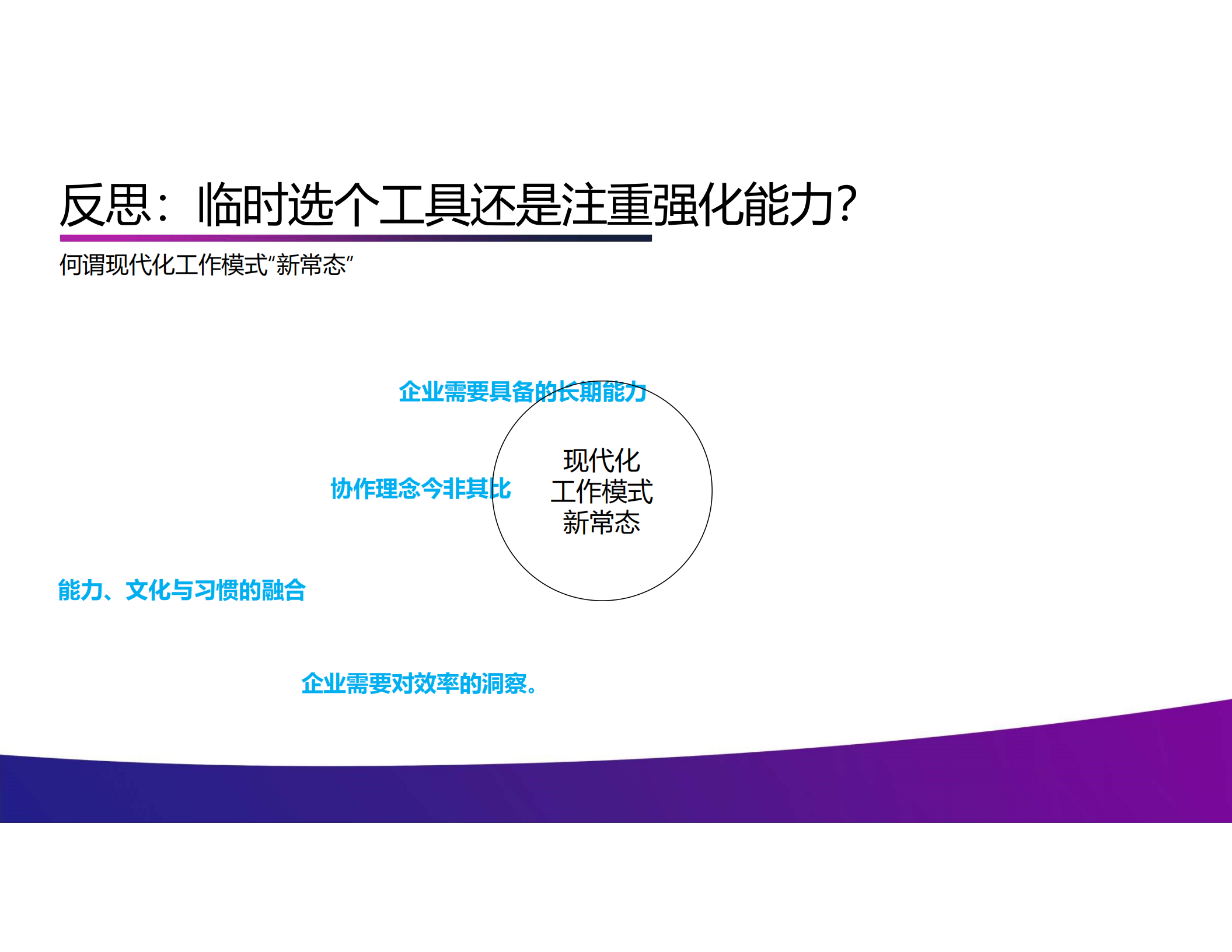 借助Microsoft+365重塑企业智能办公体系_ITIL之家(www.itilzj.com)_.PDF 第8页