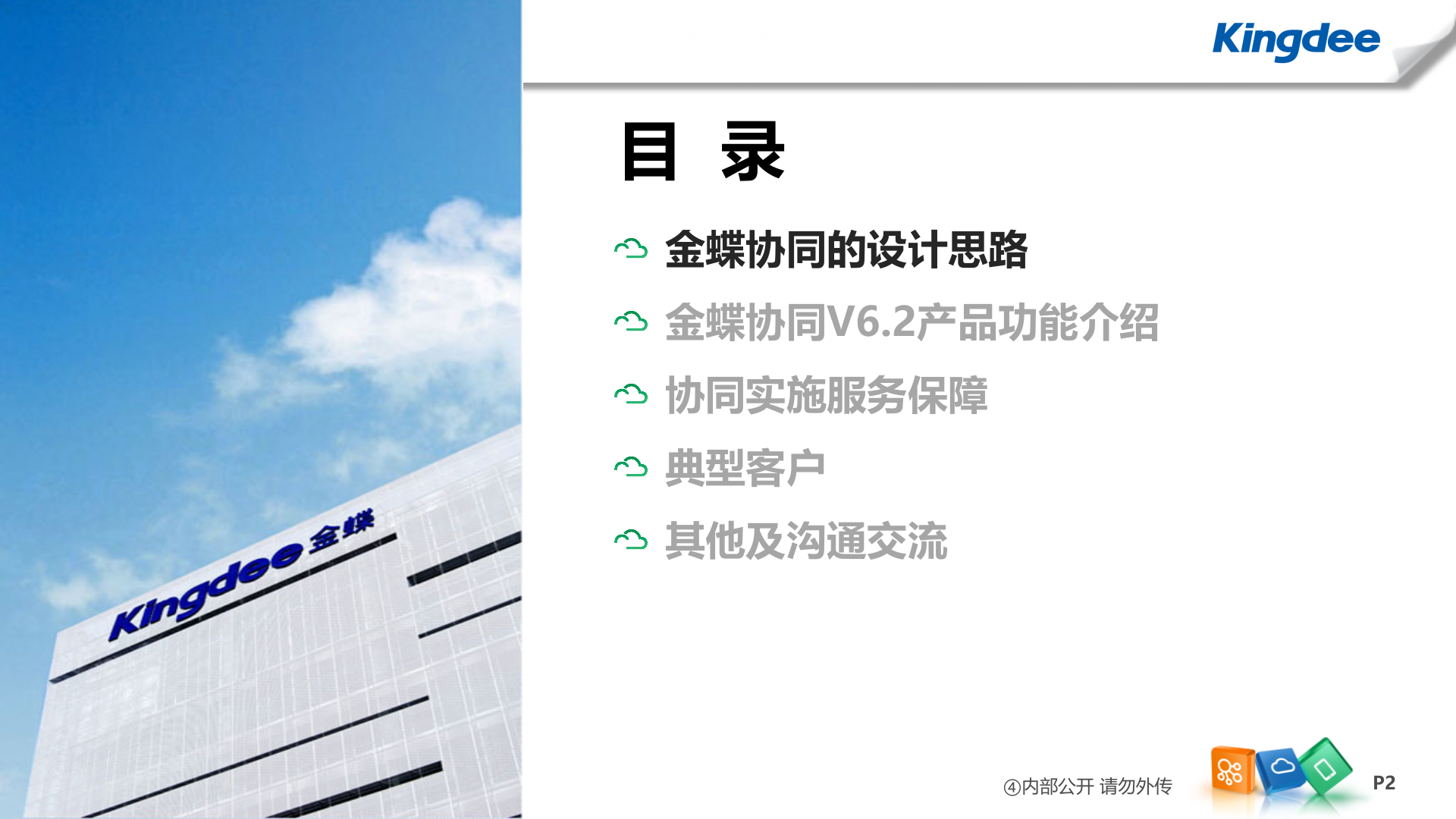 金蝶K3协同解决方案_ITIL之家(www.itilzj.com)_.PPTX 第2页