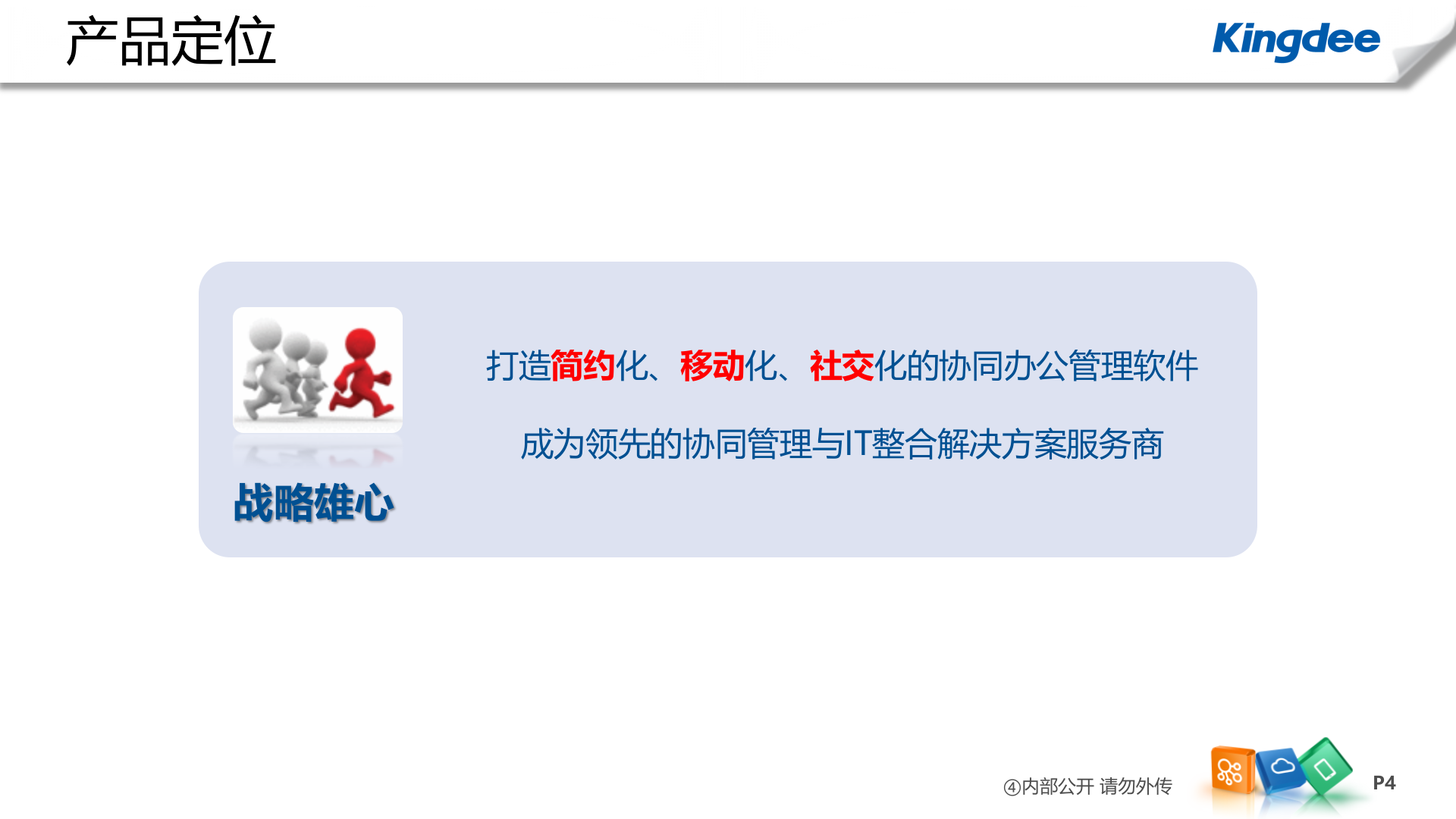 金蝶K3协同解决方案_ITIL之家(www.itilzj.com)_.PPTX 第4页
