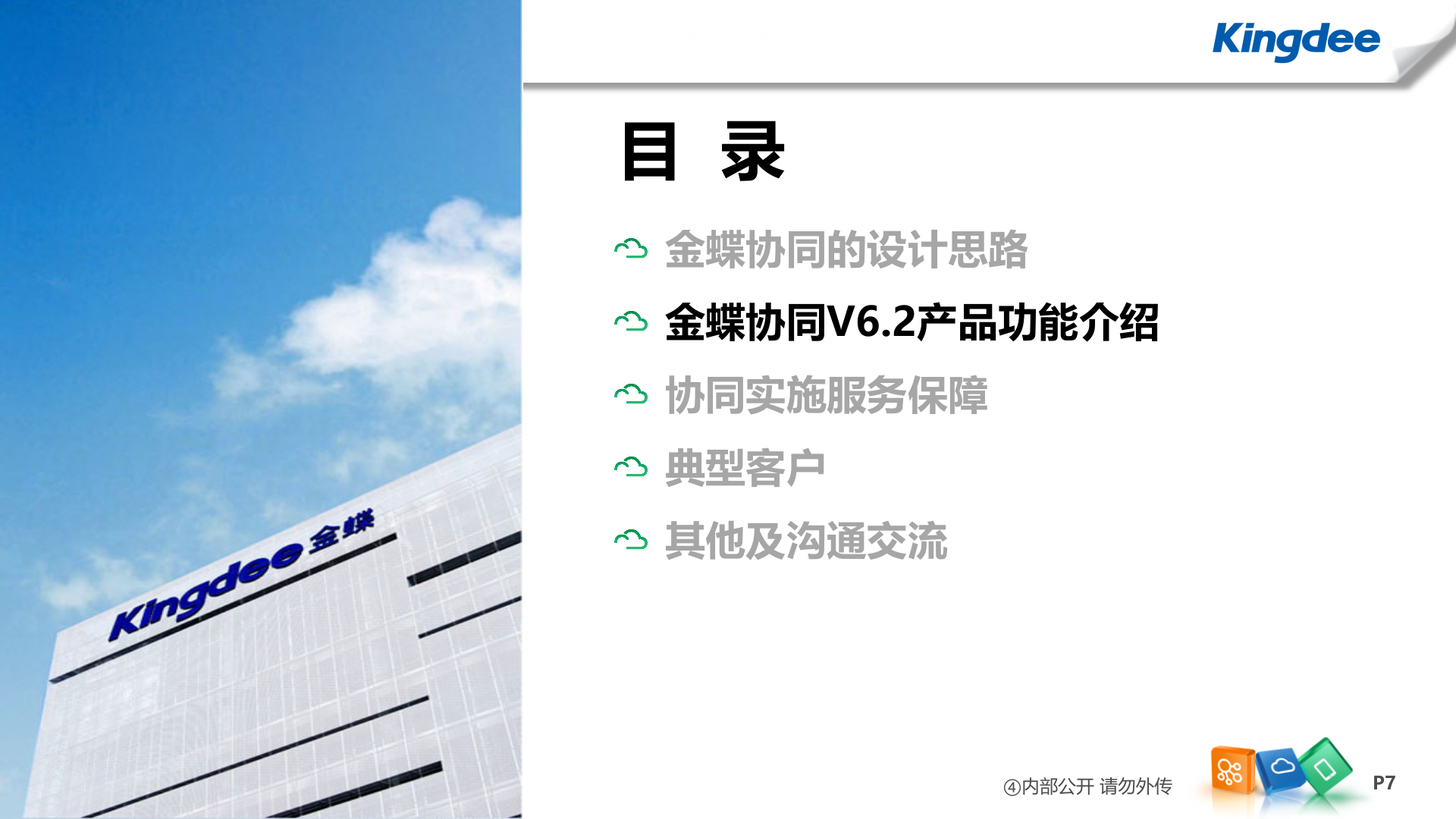 金蝶K3协同解决方案_ITIL之家(www.itilzj.com)_.PPTX 第7页