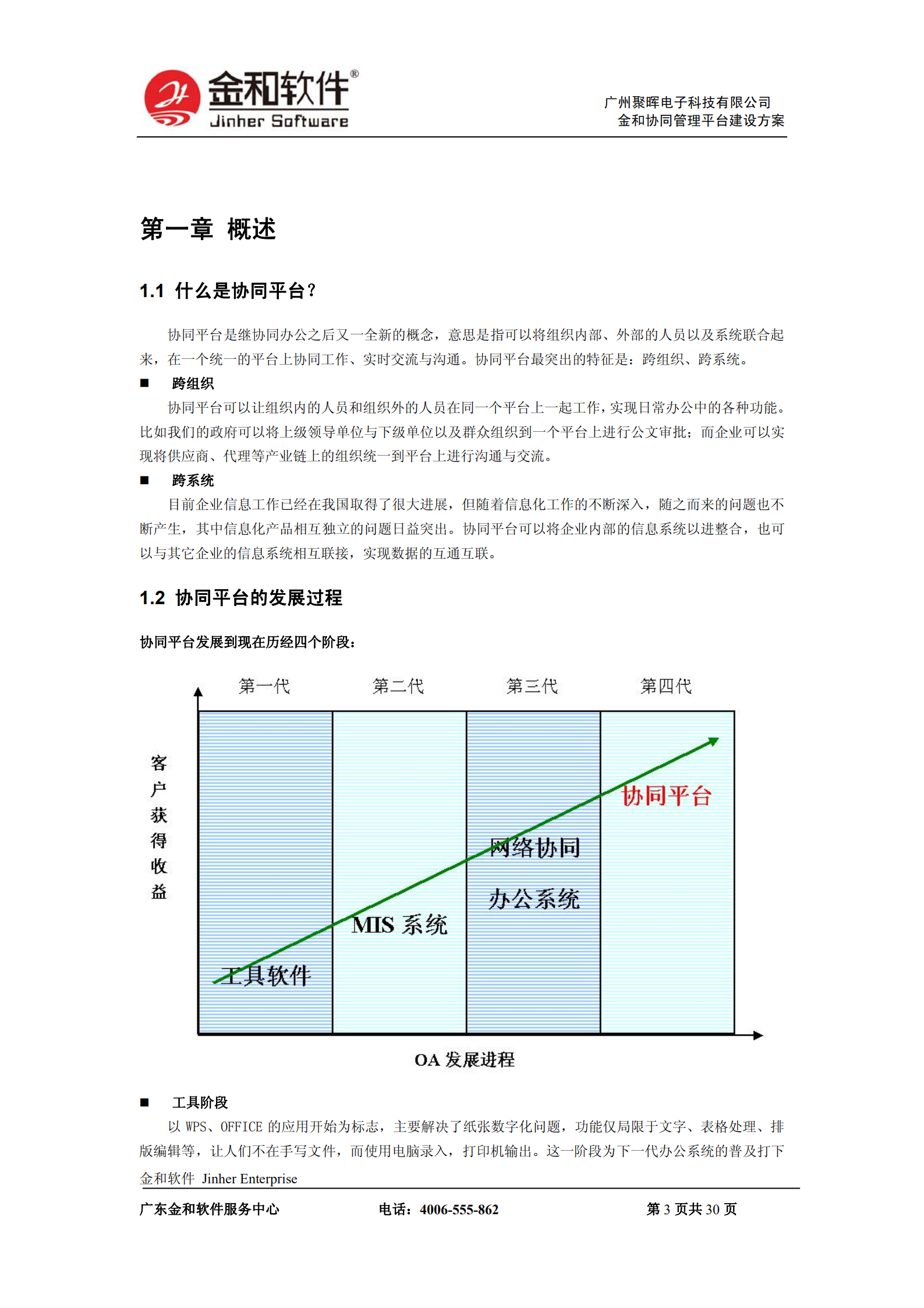 金和OA解决方案_ITIL之家(www.itilzj.com)_.PDF 第3页