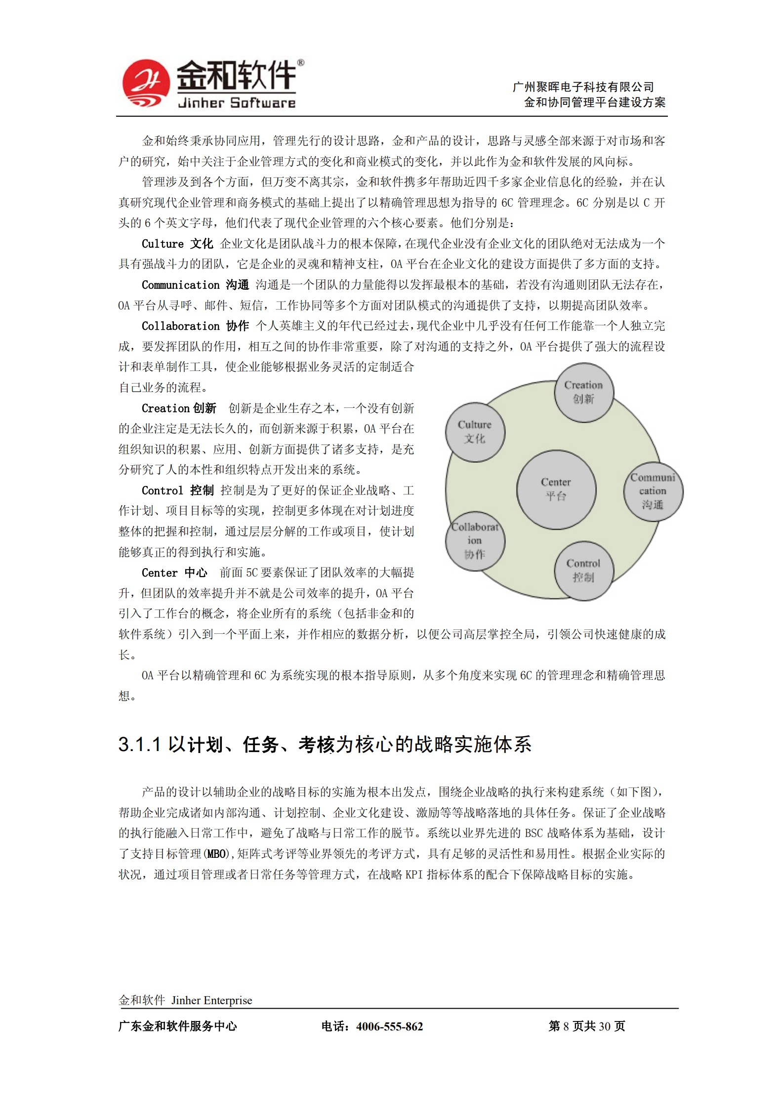 金和OA解决方案_ITIL之家(www.itilzj.com)_.PDF 第8页