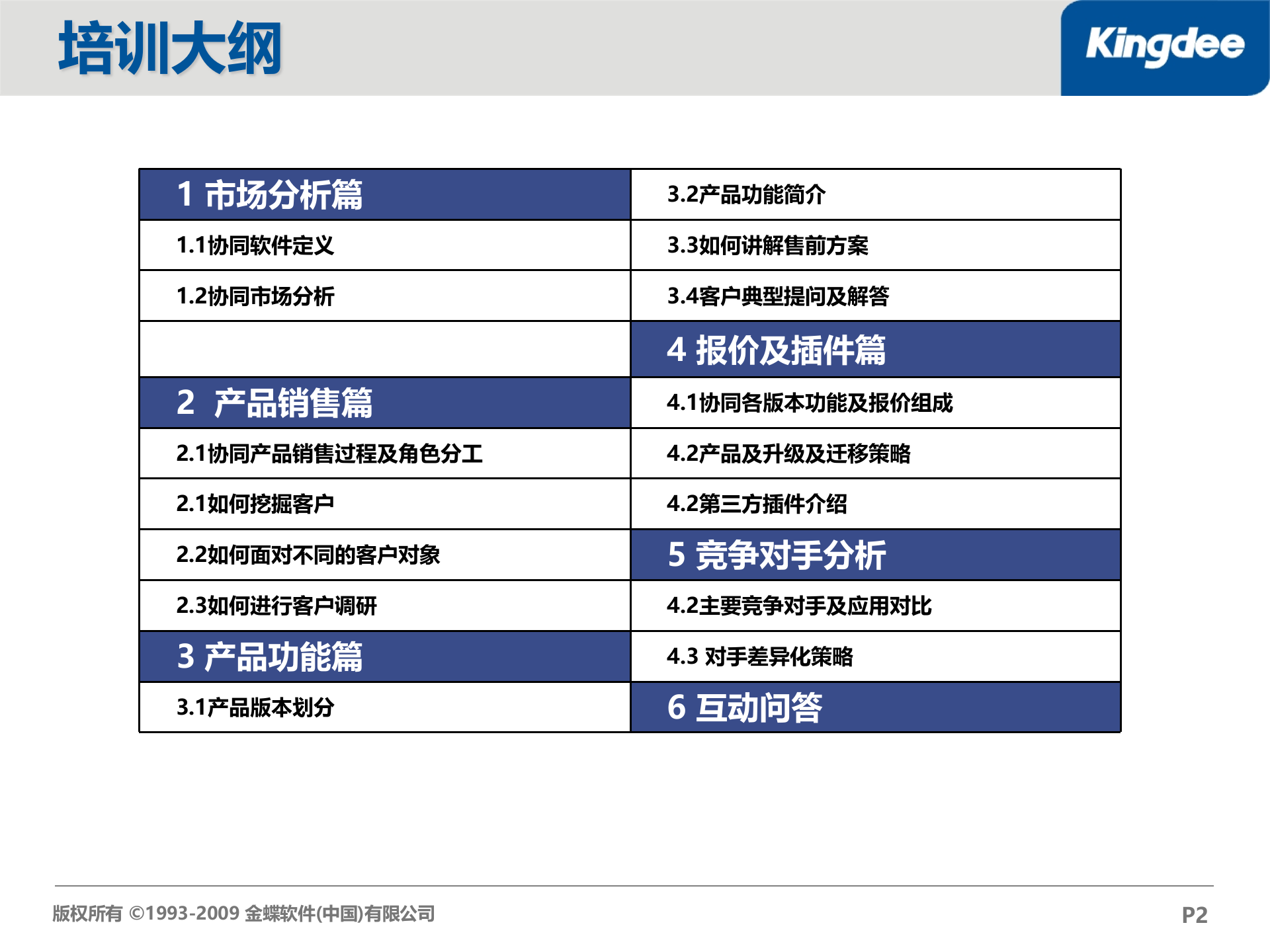 金蝶协同办公标准版解决方案_ITIL之家(www.itilzj.com)_.PPT 第2页