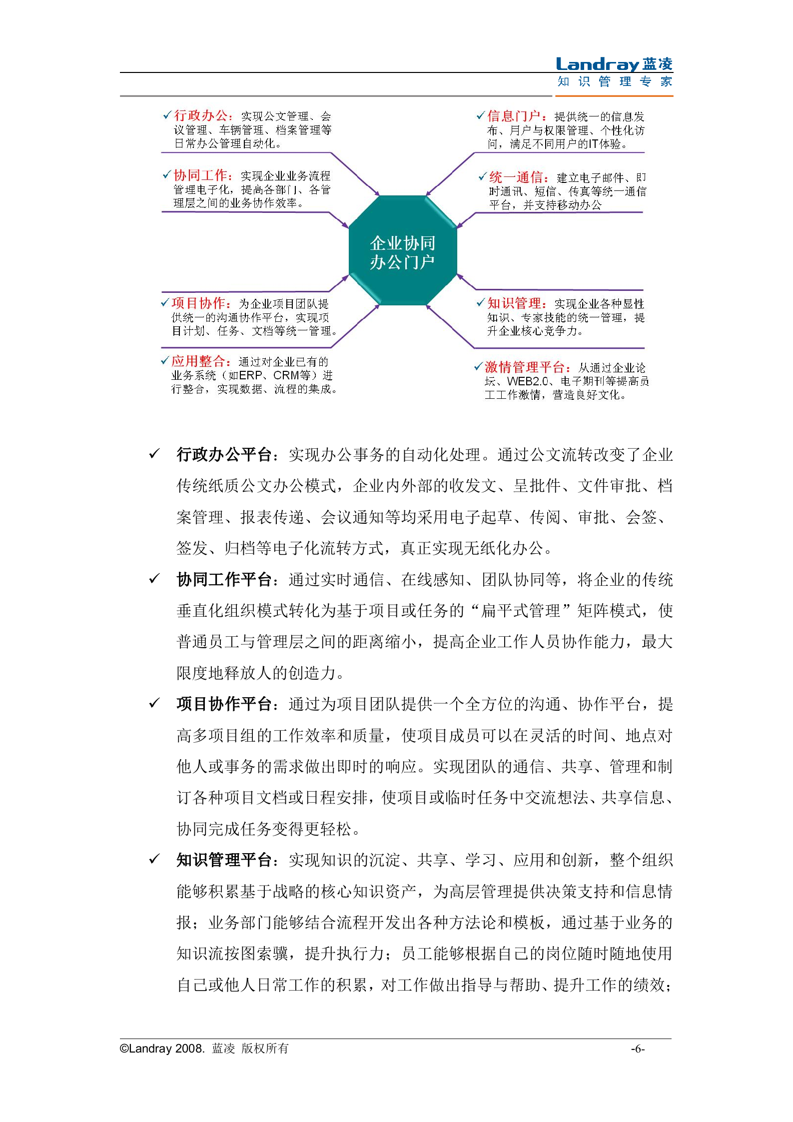 蓝凌公司旭阳协同办公系统项目技术建议书_ITIL之家(www.itilzj.com)_.DOC 第6页