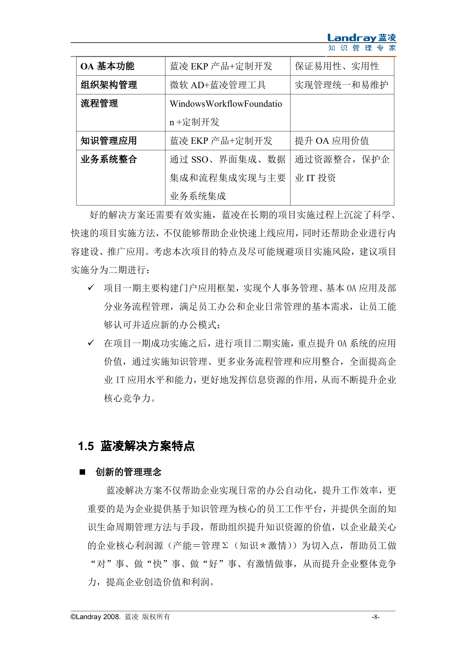 蓝凌公司旭阳协同办公系统项目技术建议书_ITIL之家(www.itilzj.com)_.DOC 第8页