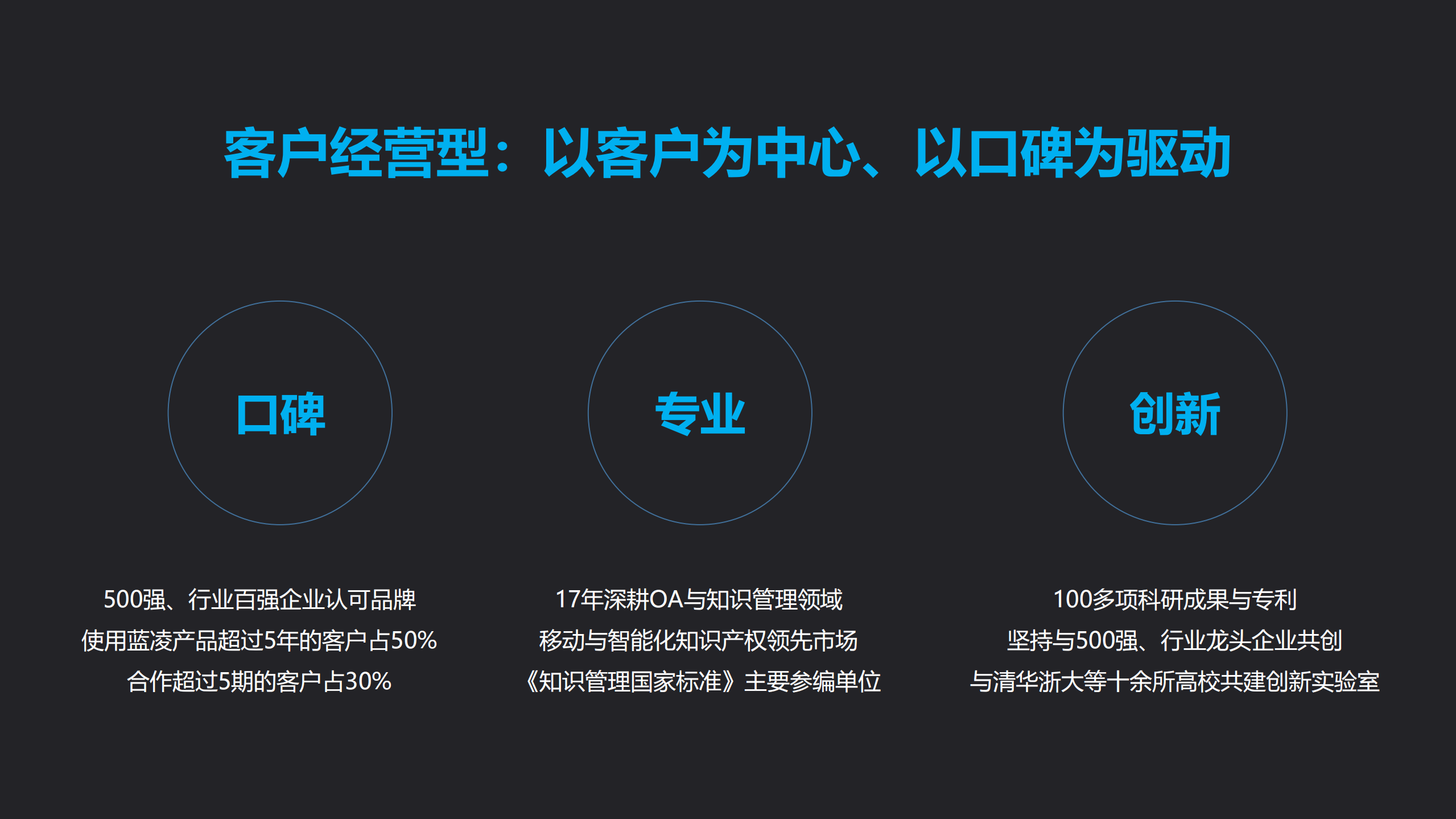蓝凌智慧办公平台产品介绍_ITIL之家(www.itilzj.com)_.PDF 第4页