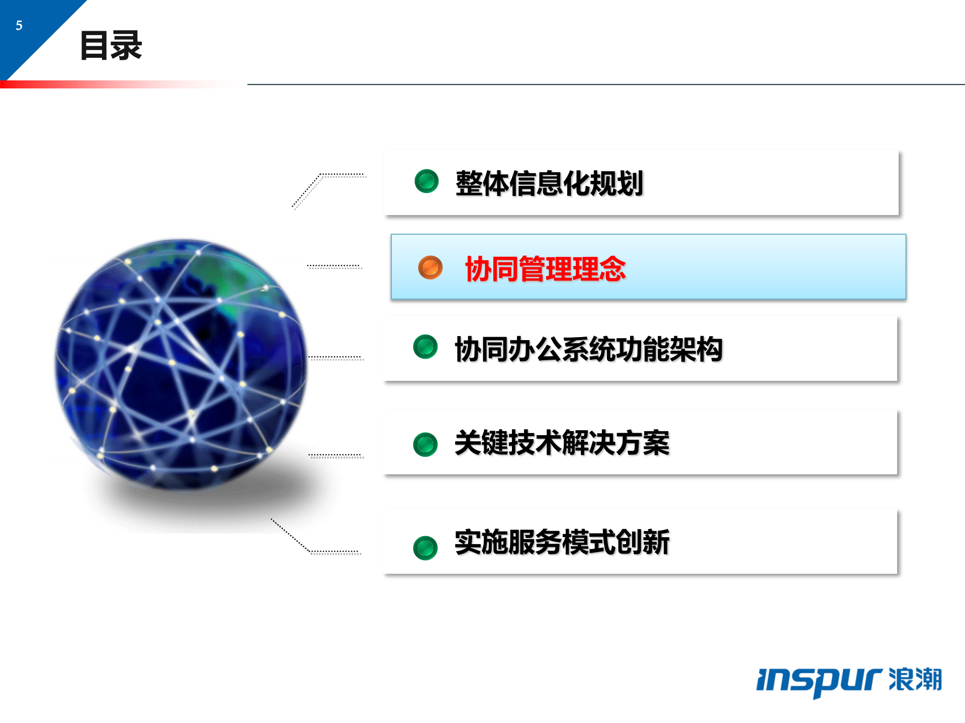 浪潮协同办公标准解决方案_ITIL之家(www.itilzj.com)_.PDF 第5页