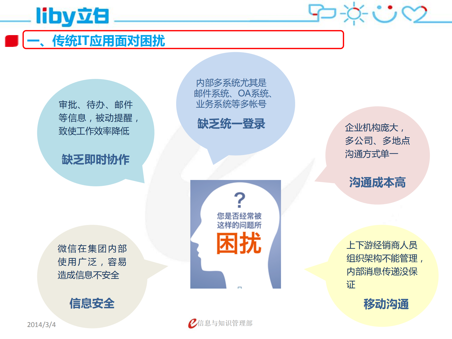 立白生活圈创想_ITIL之家(www.itilzj.com)_.PDF 第6页