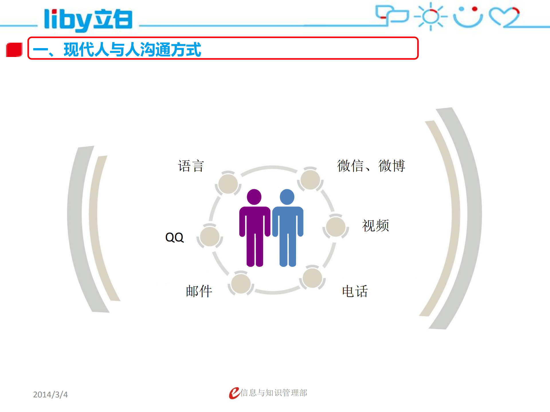 立白生活圈创想_ITIL之家(www.itilzj.com)_.PDF 第7页