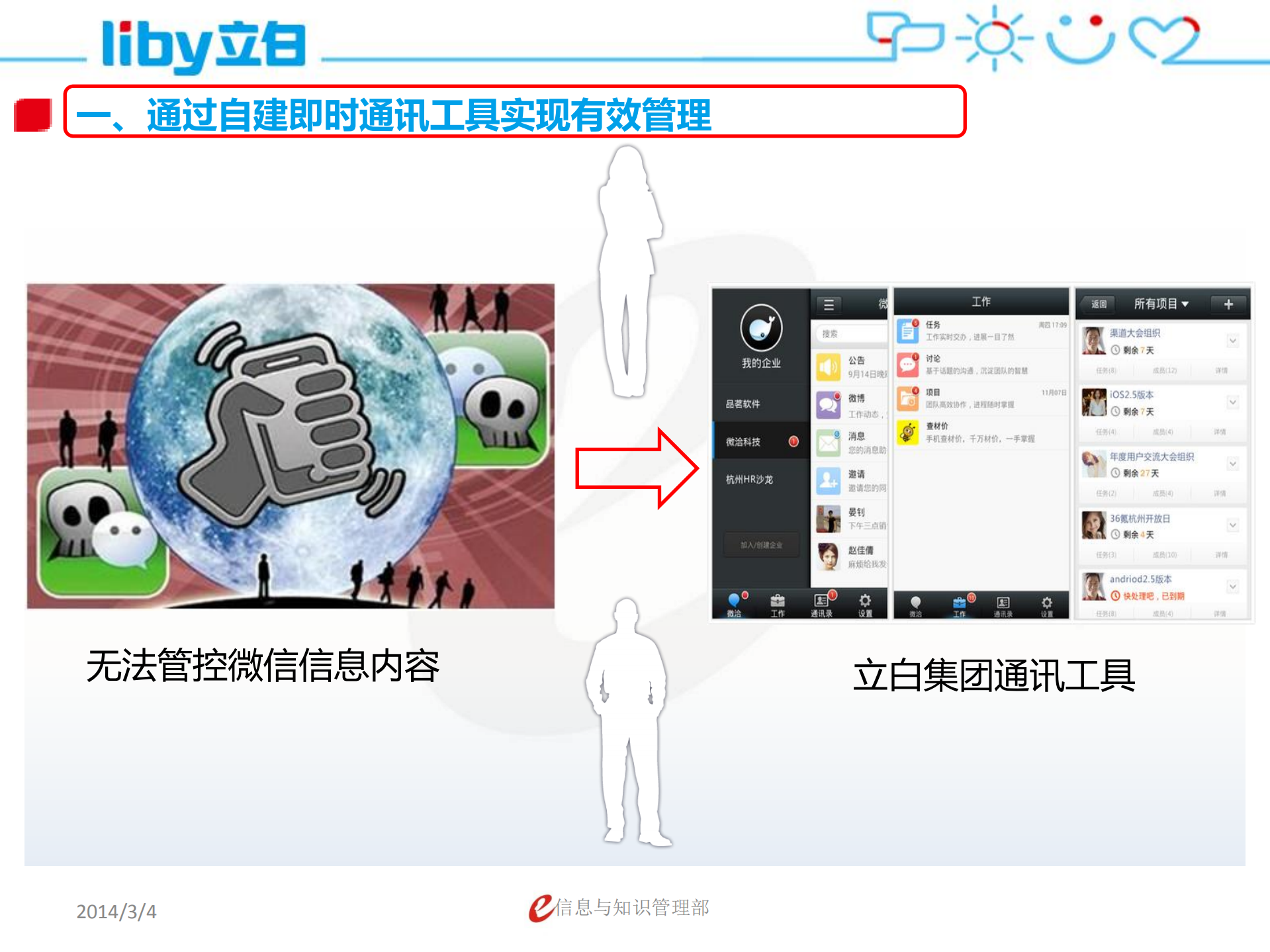 立白生活圈创想_ITIL之家(www.itilzj.com)_.PDF 第8页