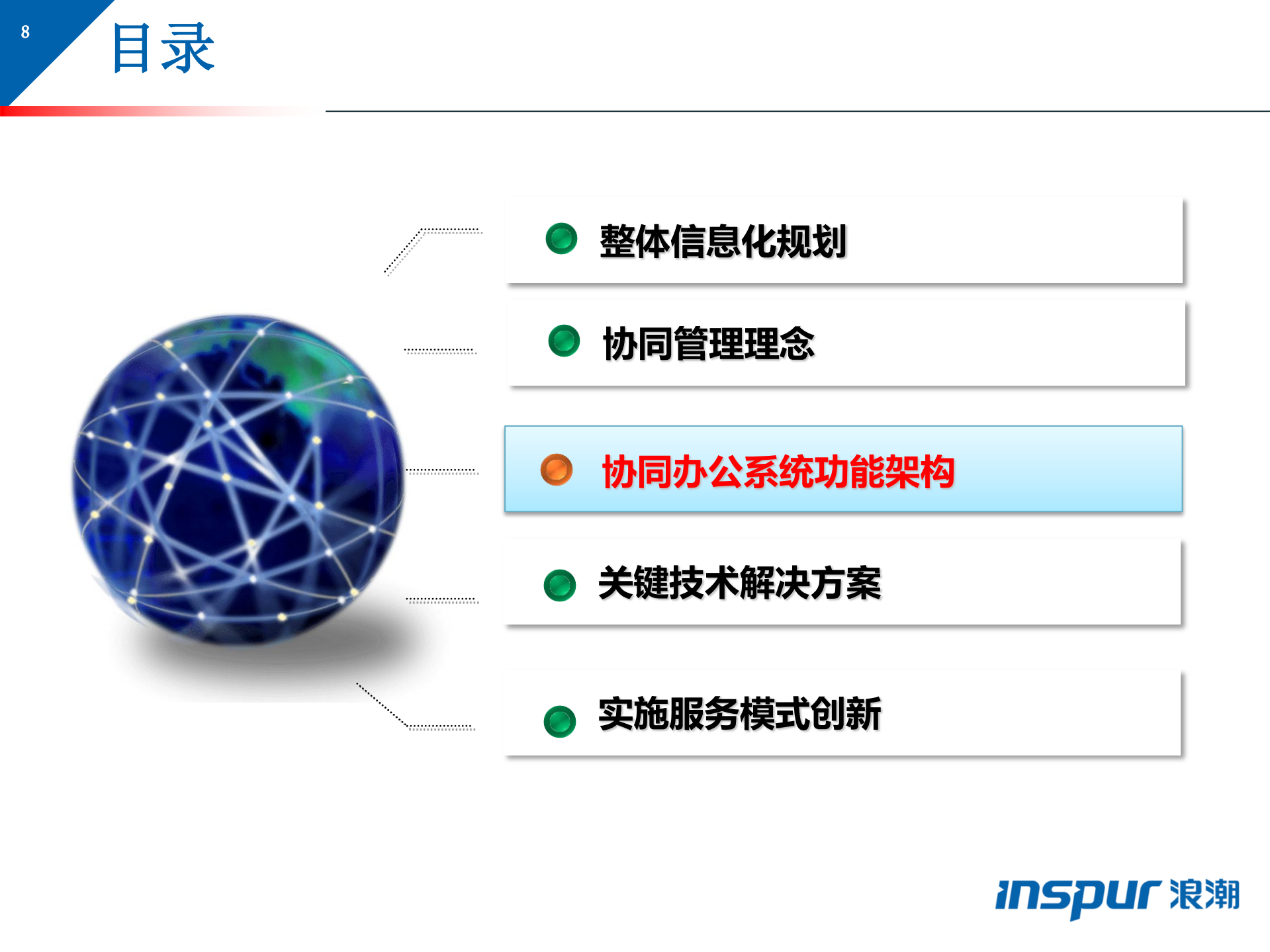 浪潮协同办公标准解决方案_ITIL之家(www.itilzj.com)_.PDF 第8页