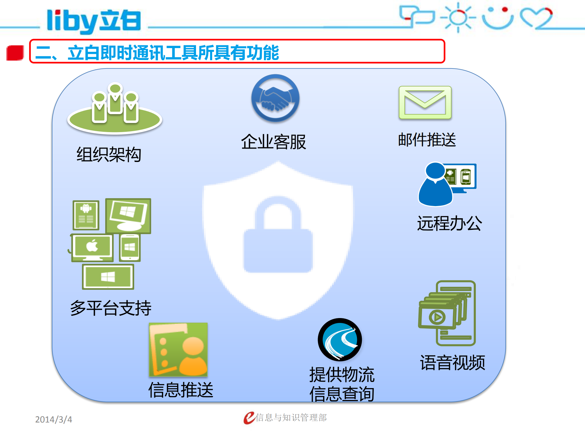 立白生活圈创想_ITIL之家(www.itilzj.com)_.PDF 第9页