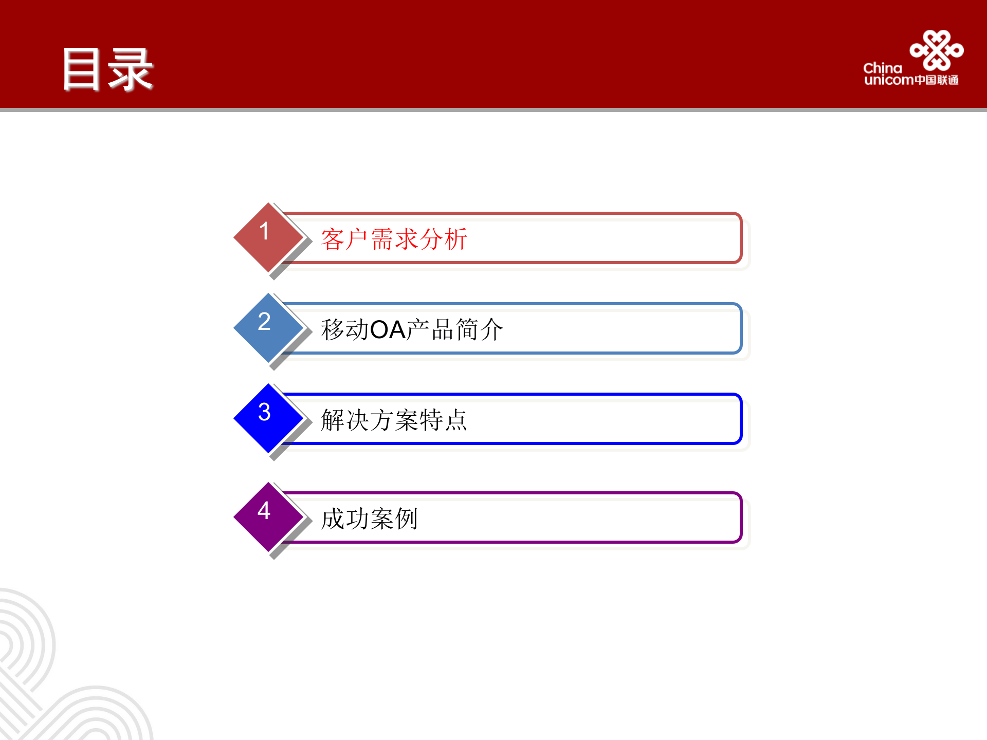 联通移动OA方案_ITIL之家(www.itilzj.com)_.PPT 第2页