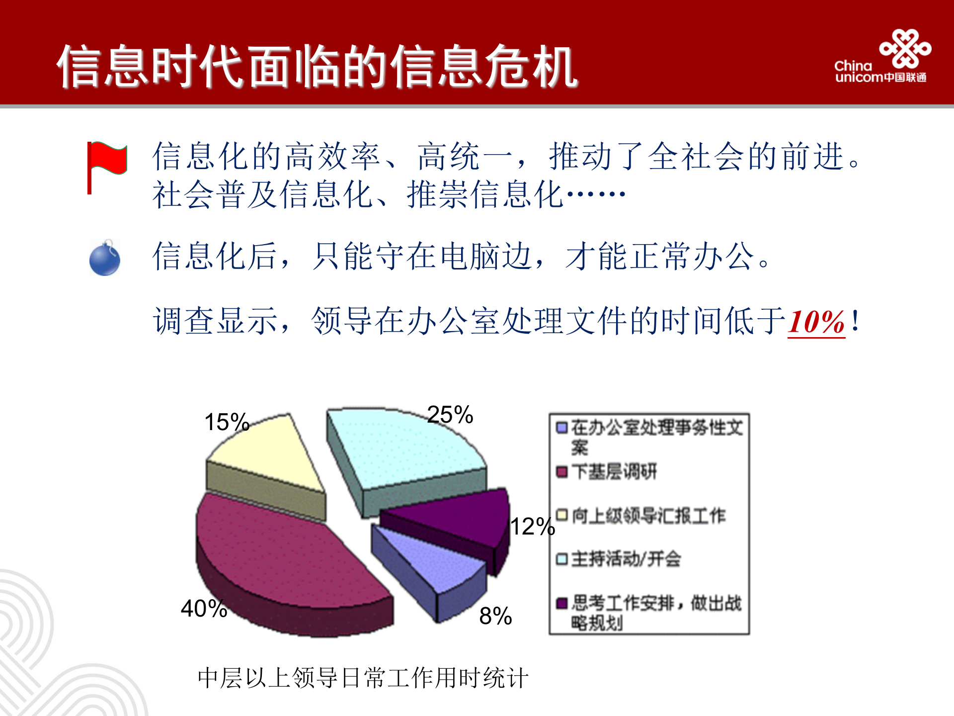 联通移动OA方案_ITIL之家(www.itilzj.com)_.PPT 第3页