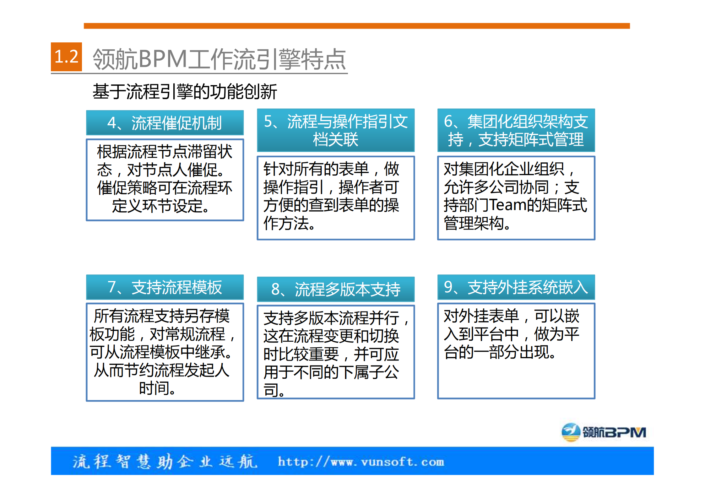领航BPM产品介绍_ITIL之家(www.itilzj.com)_.PDF 第6页