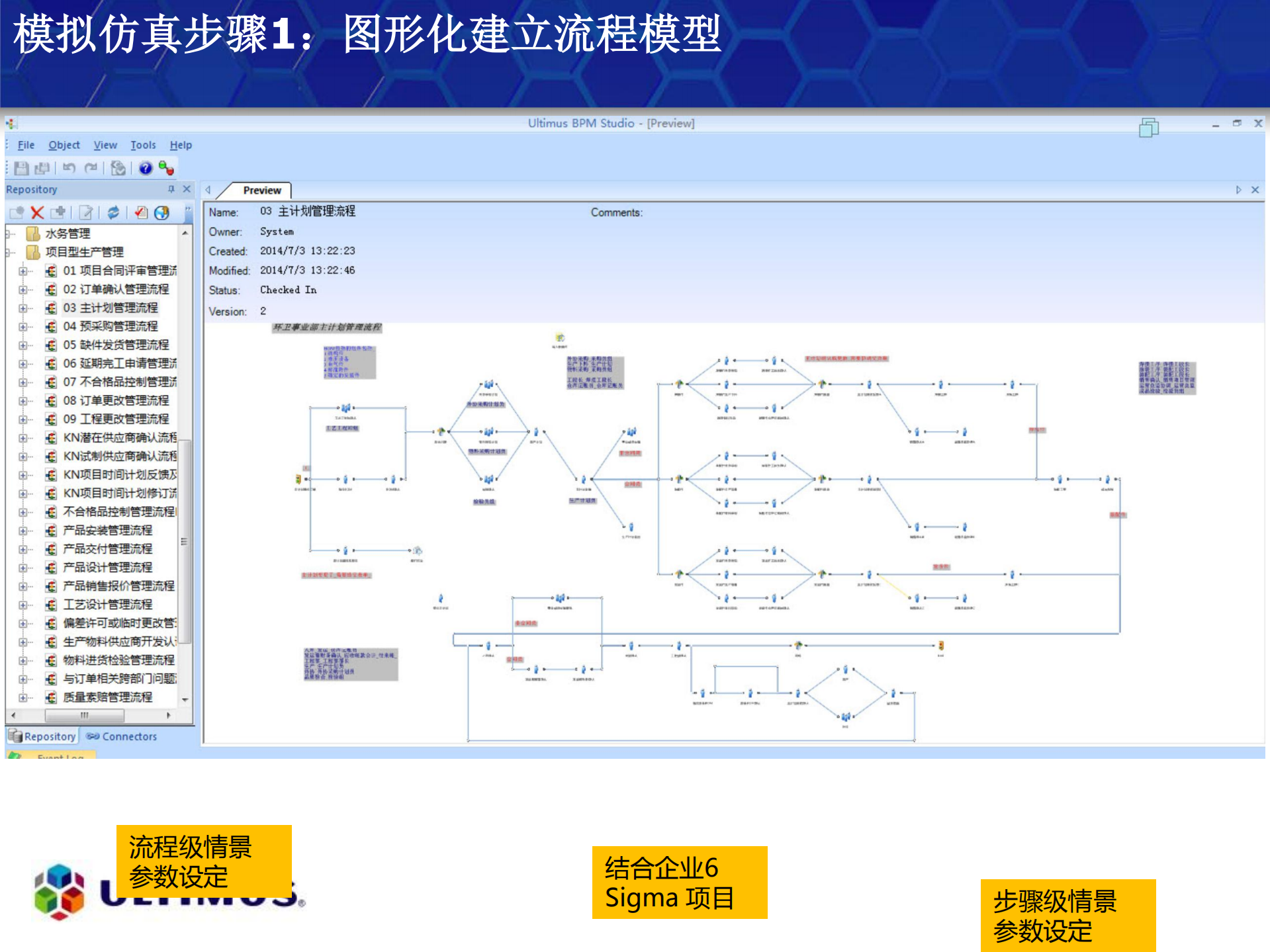 流程模拟仿真及智能化应用_ITIL之家(www.itilzj.com)_.PDF 第8页