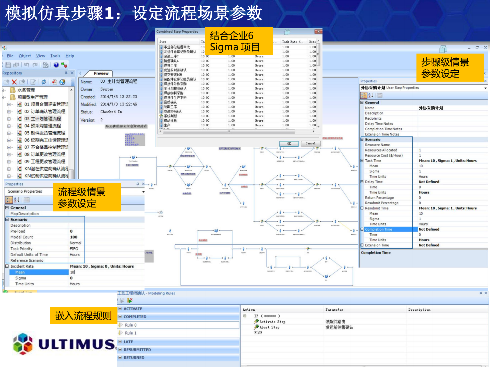 流程模拟仿真及智能化应用_ITIL之家(www.itilzj.com)_.PDF 第9页